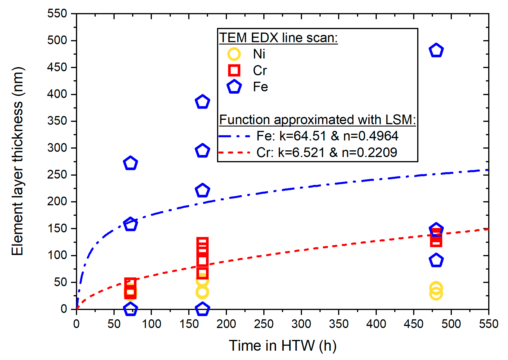 Materials 17 04500 g009 Materials 17 04500 g009