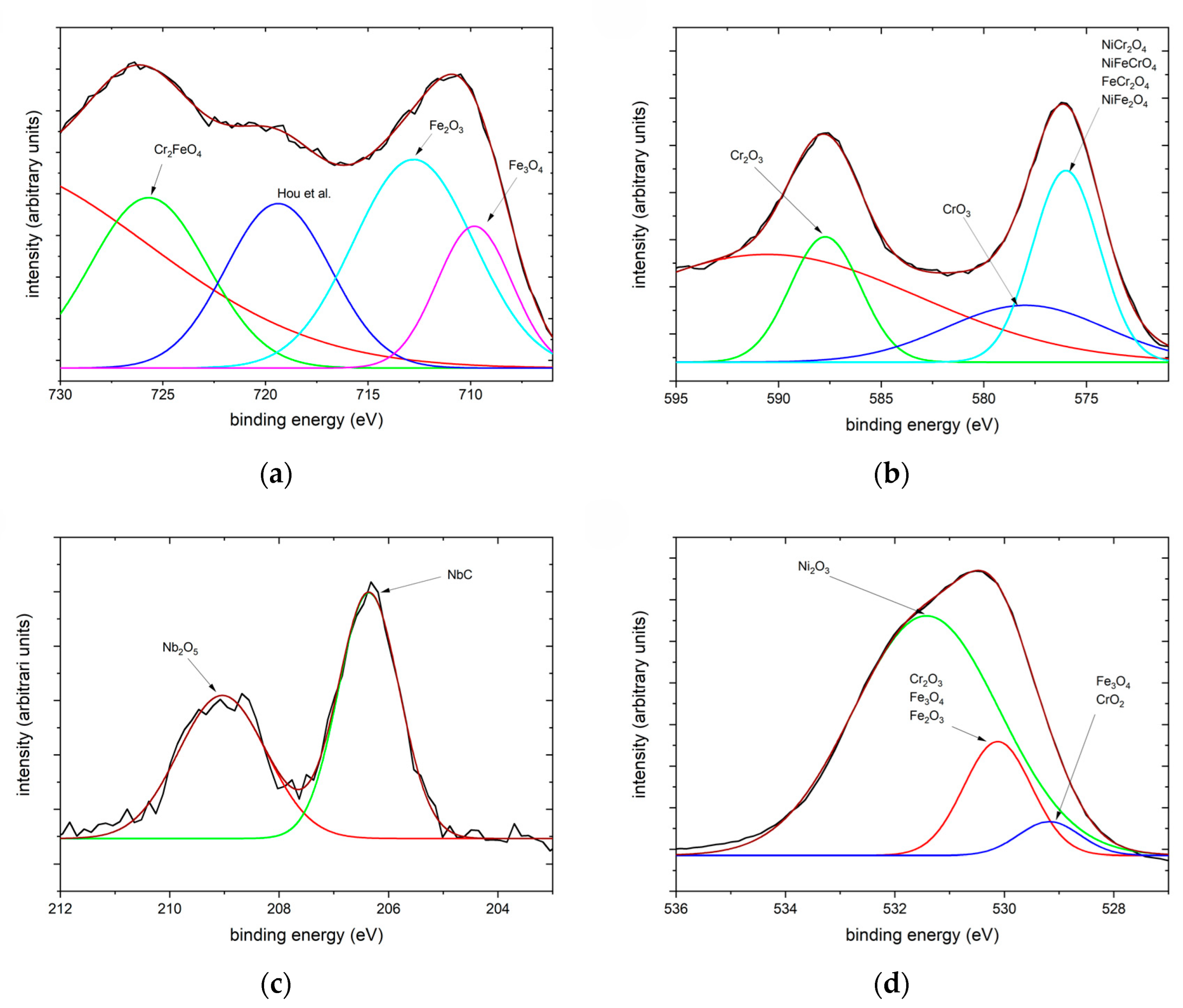 Materials 17 04500 g011 Materials 17 04500 g011