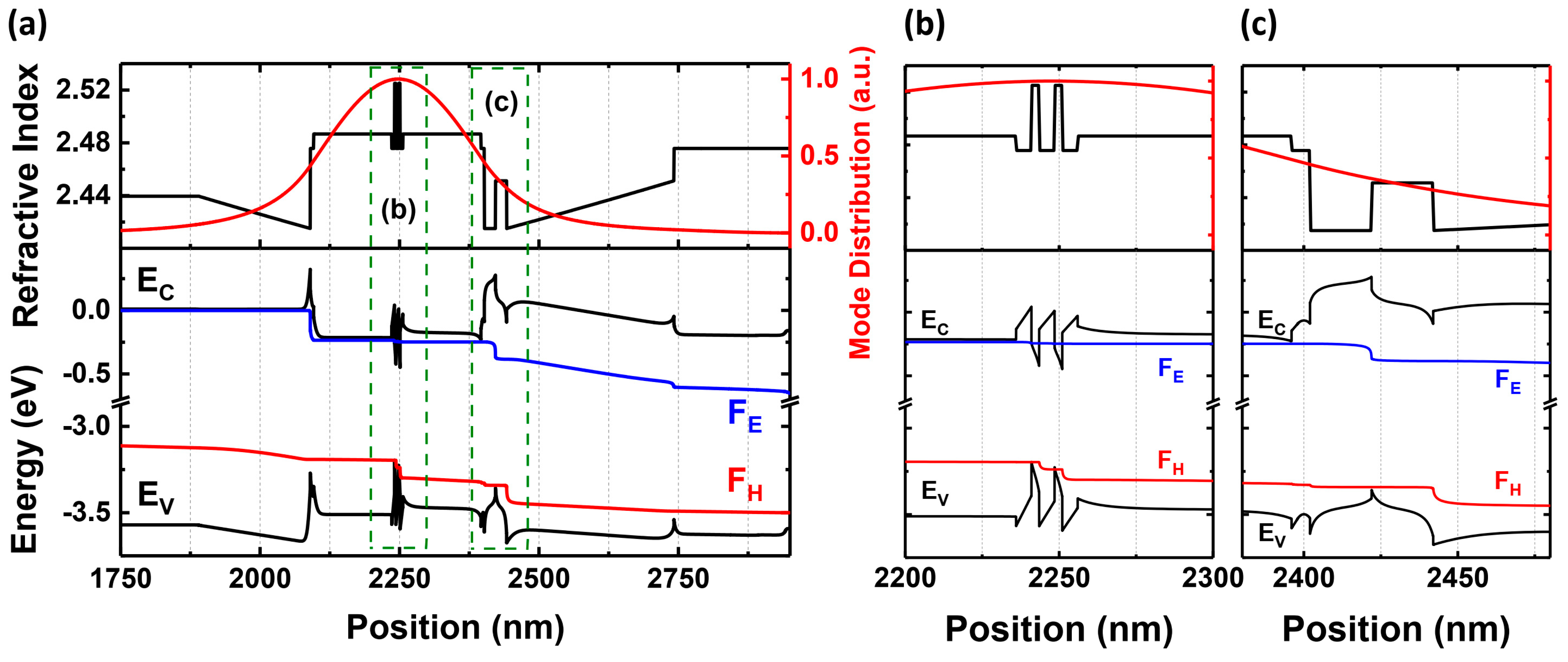 Materials 17 04502 g002 Materials 17 04502 g002