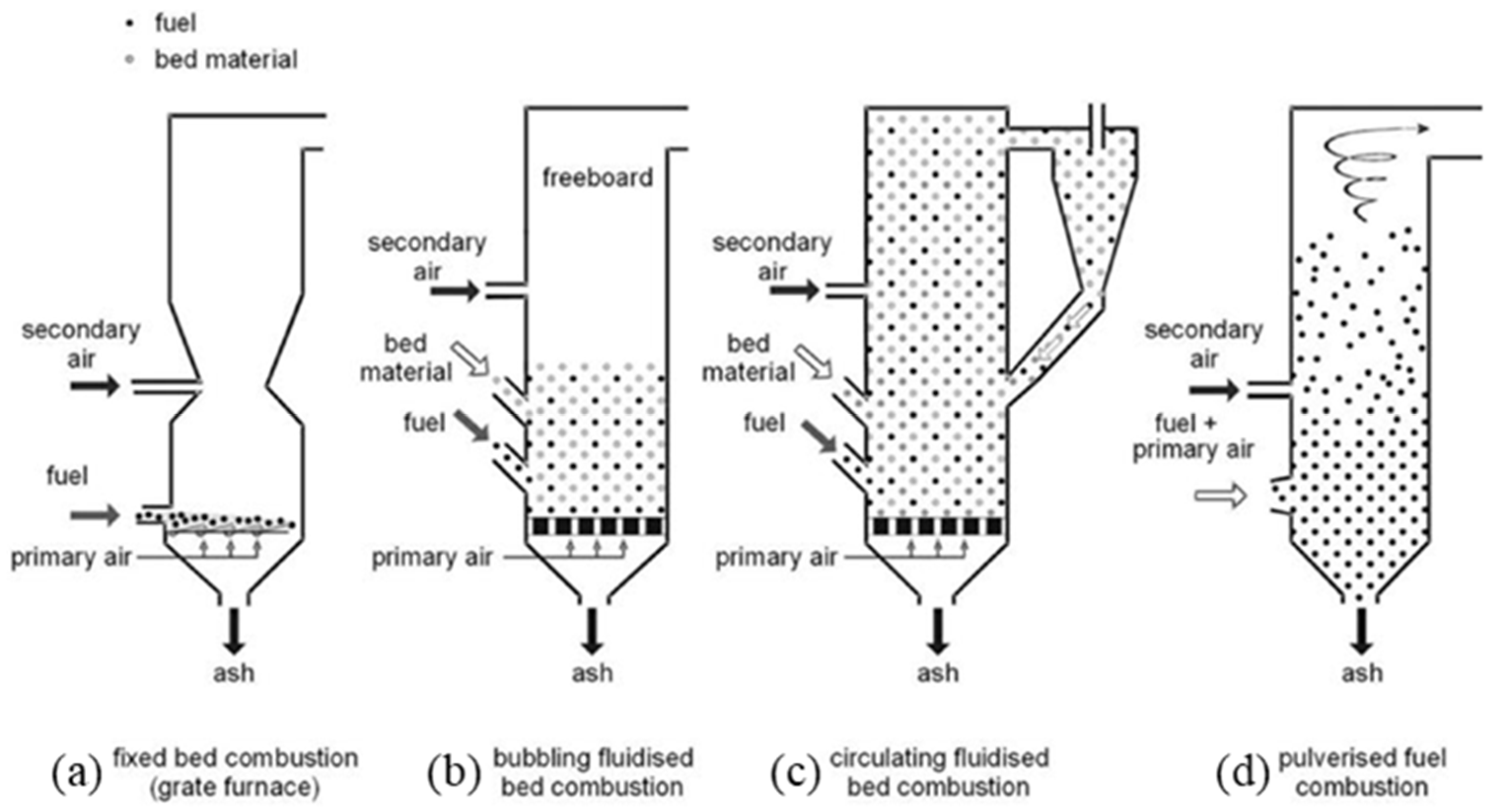 Materials 17 04504 g001