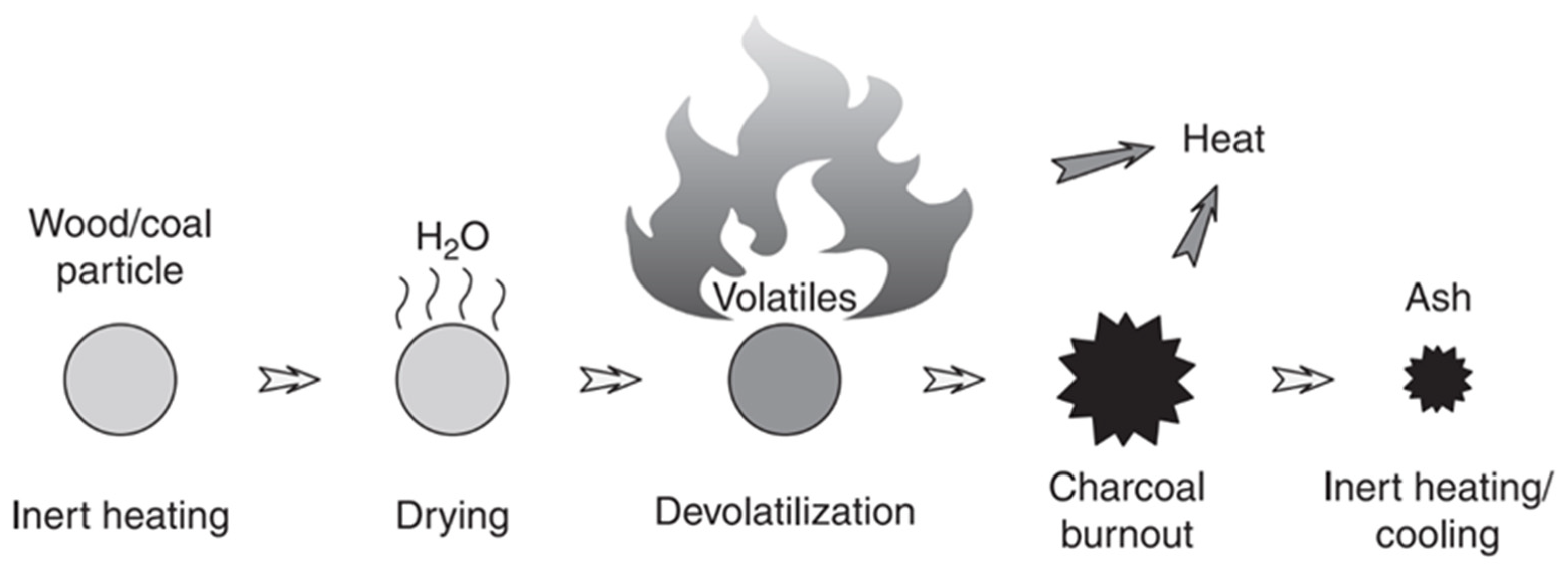 Materials 17 04504 g002