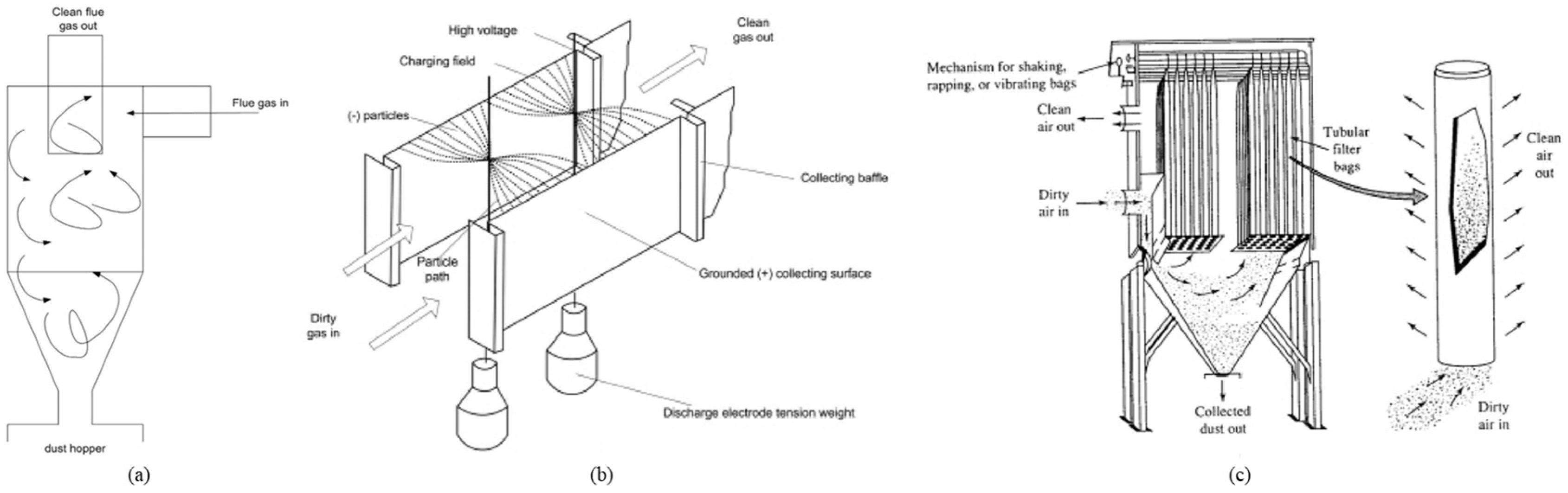 Materials 17 04504 g004