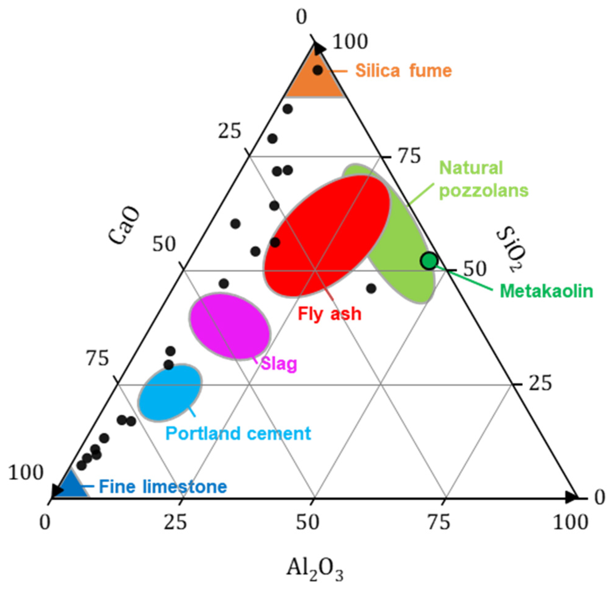 Materials 17 04504 g005