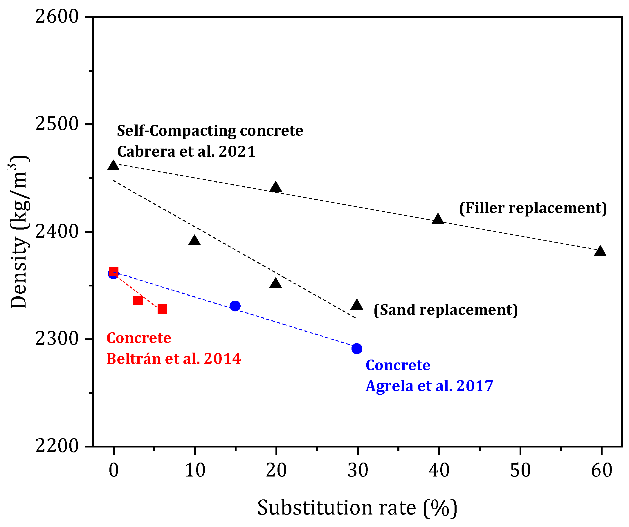 Materials 17 04504 g009