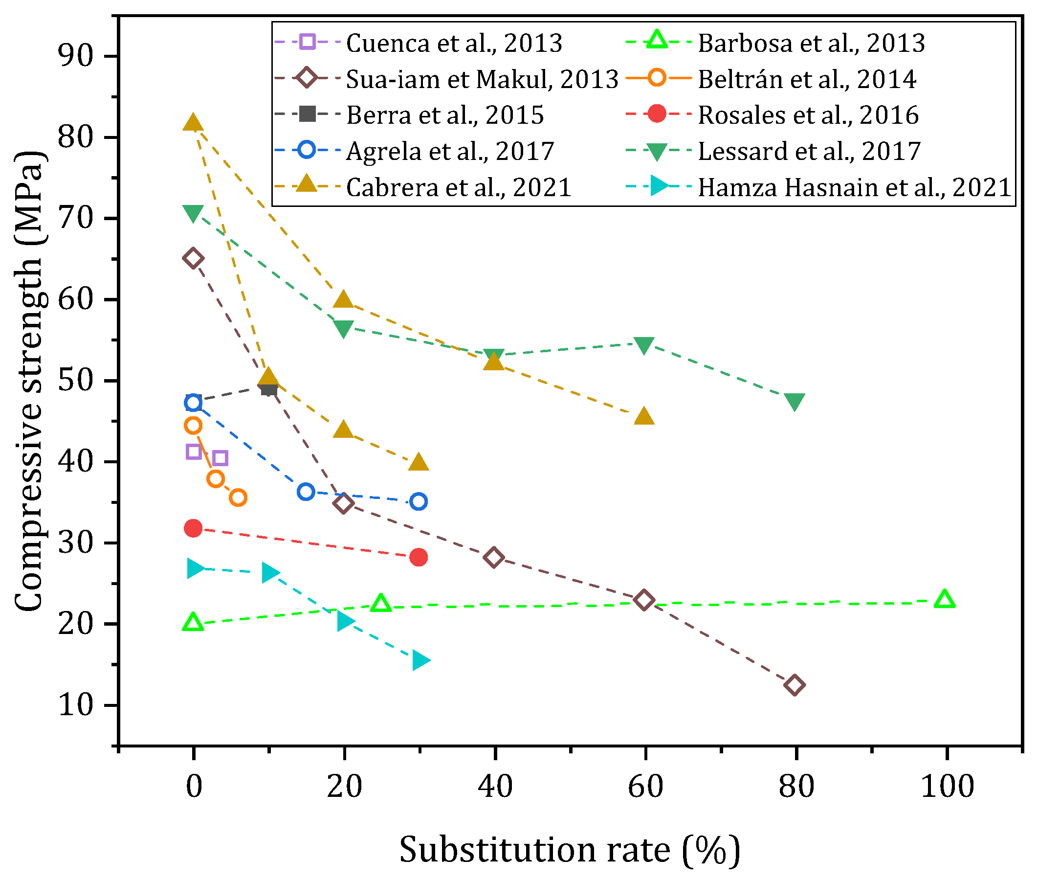 Materials 17 04504 g010