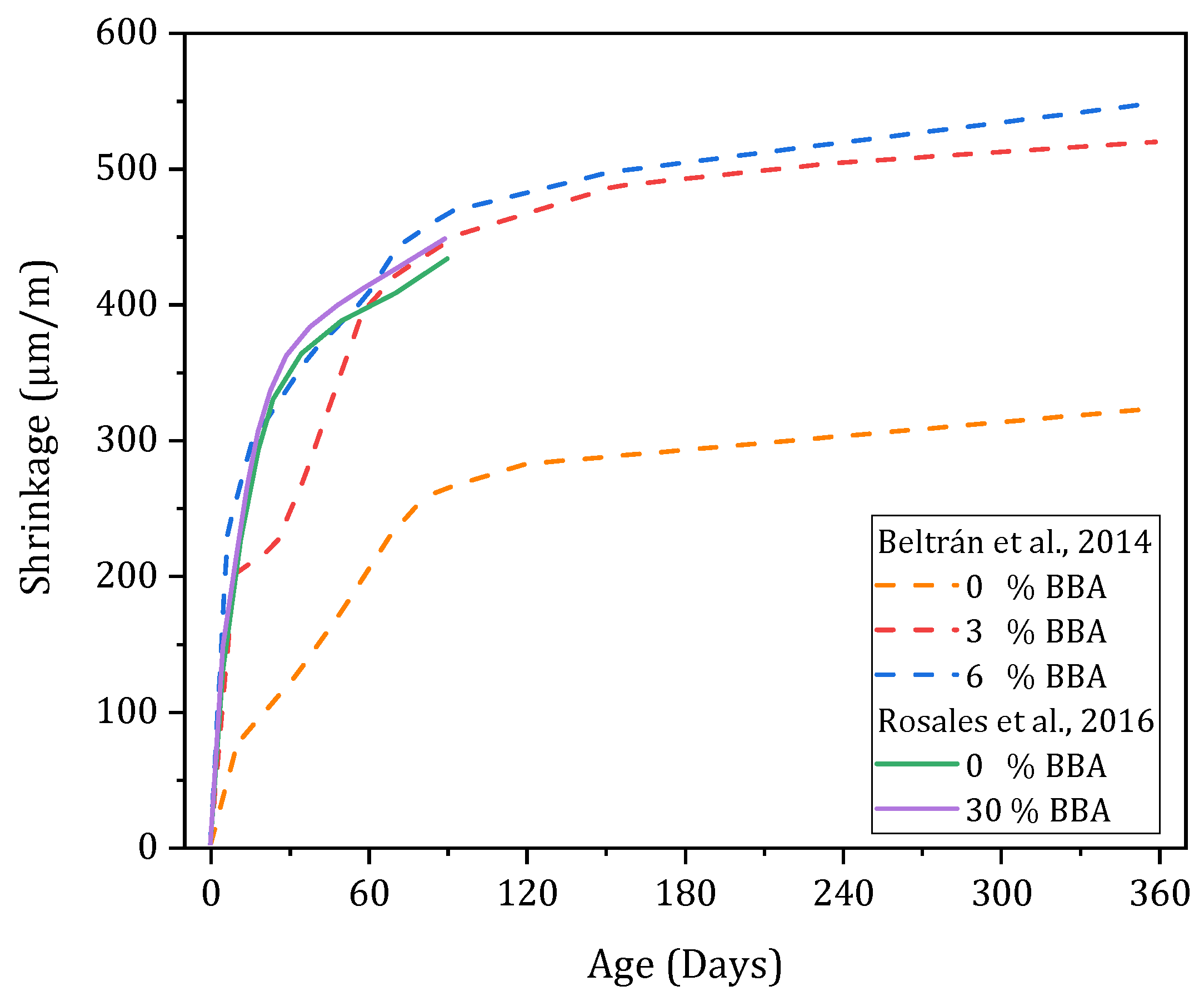 Materials 17 04504 g014