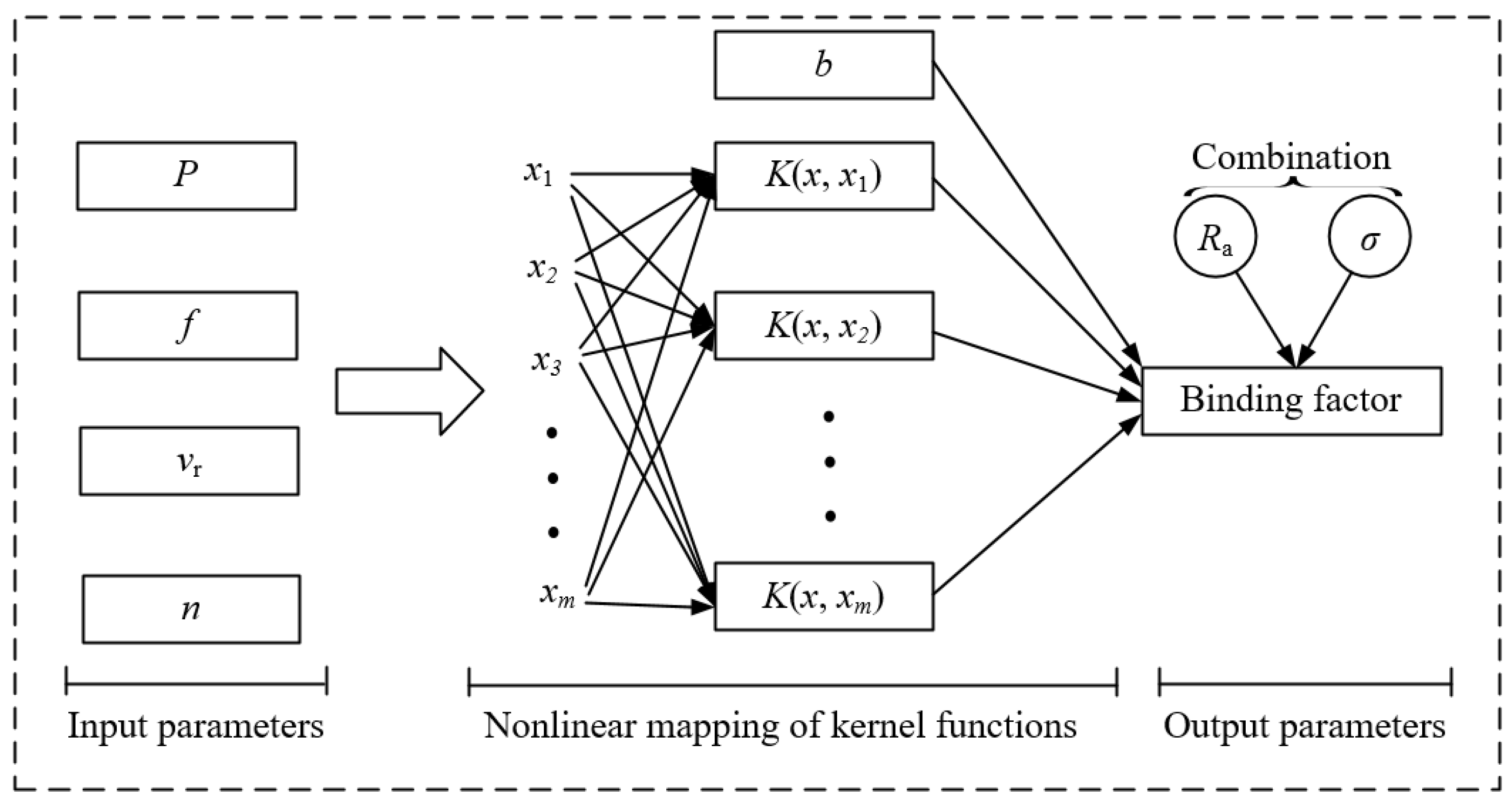 Materials 17 04505 g004