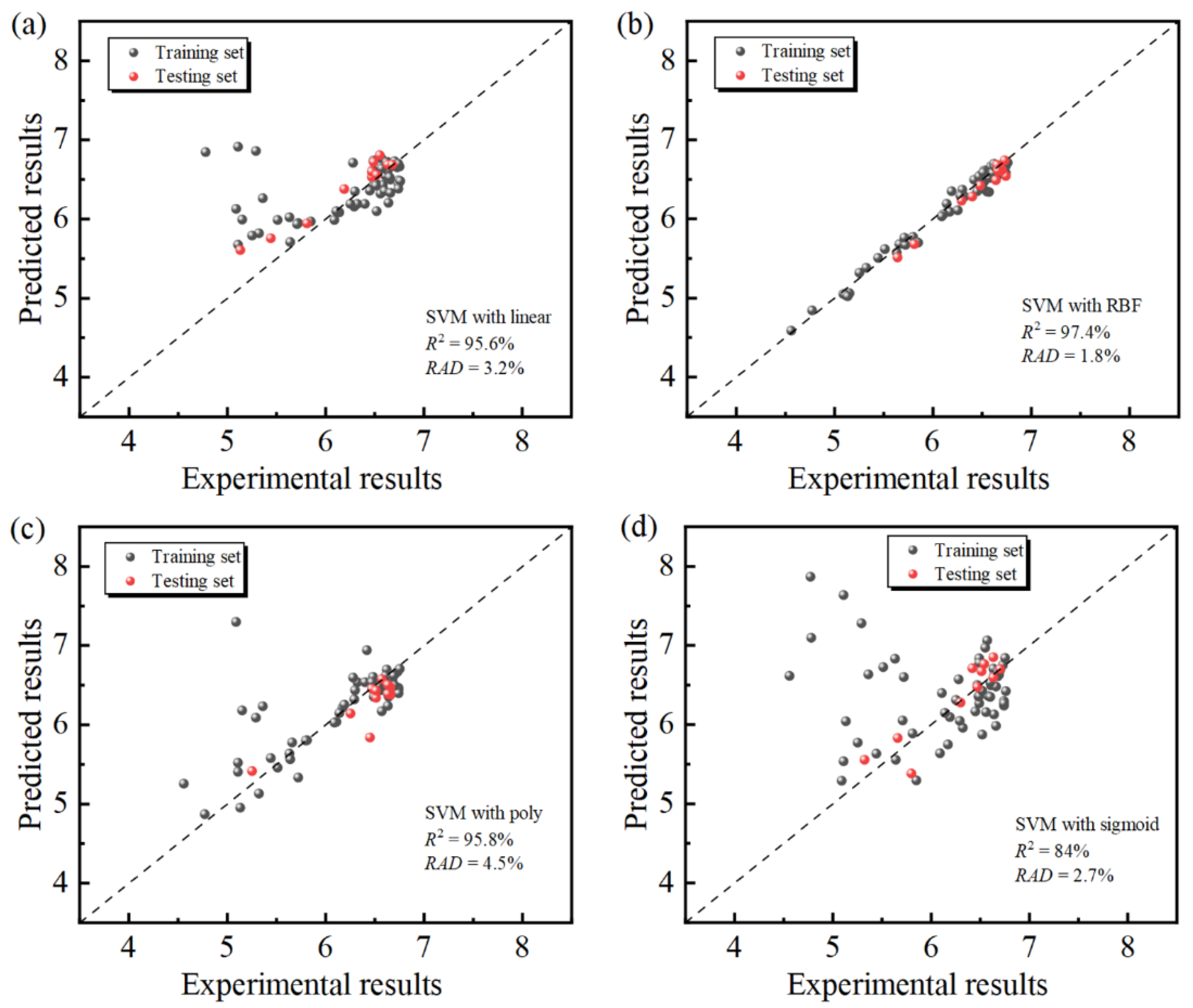 Materials 17 04505 g006