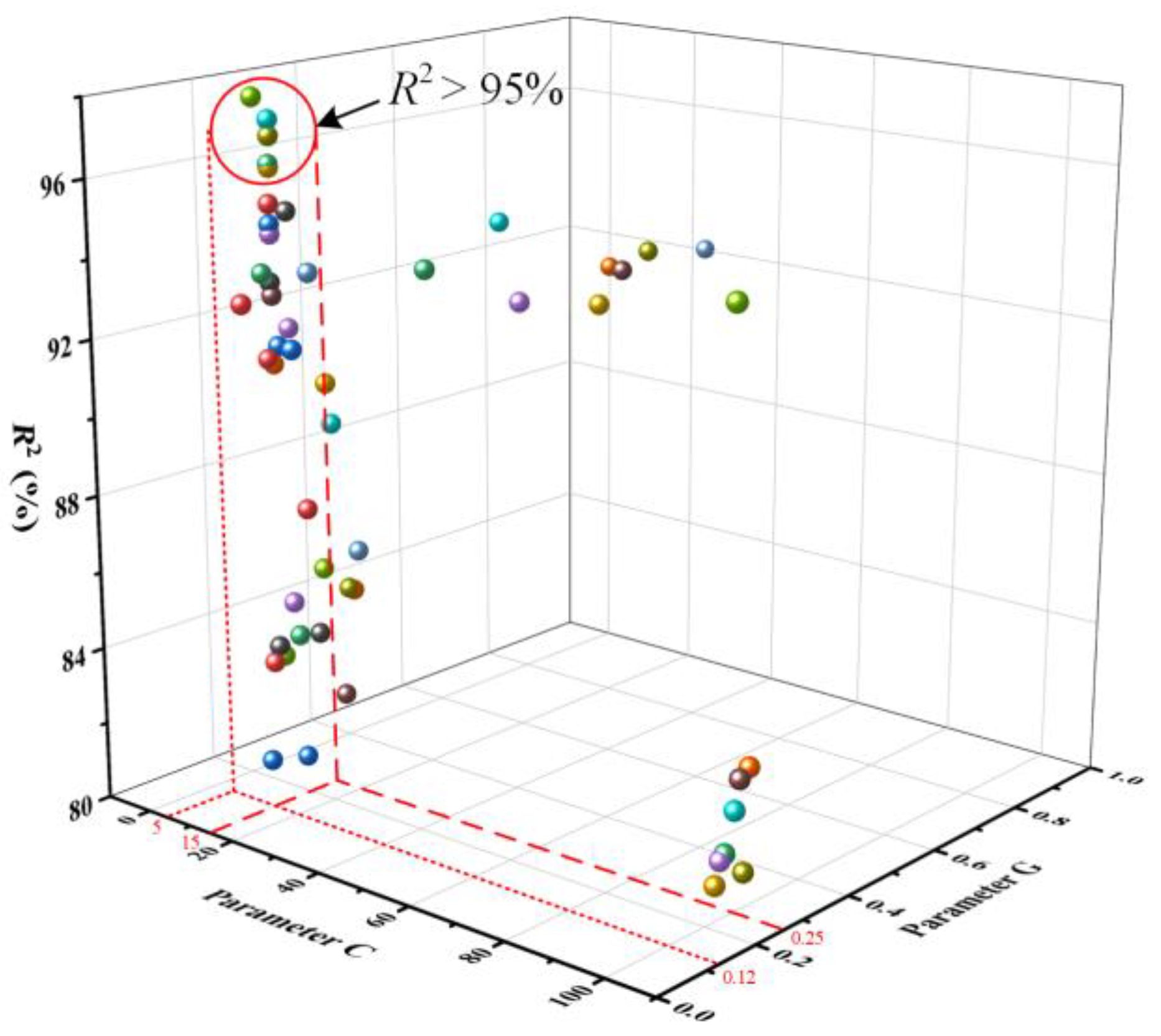 Materials 17 04505 g007