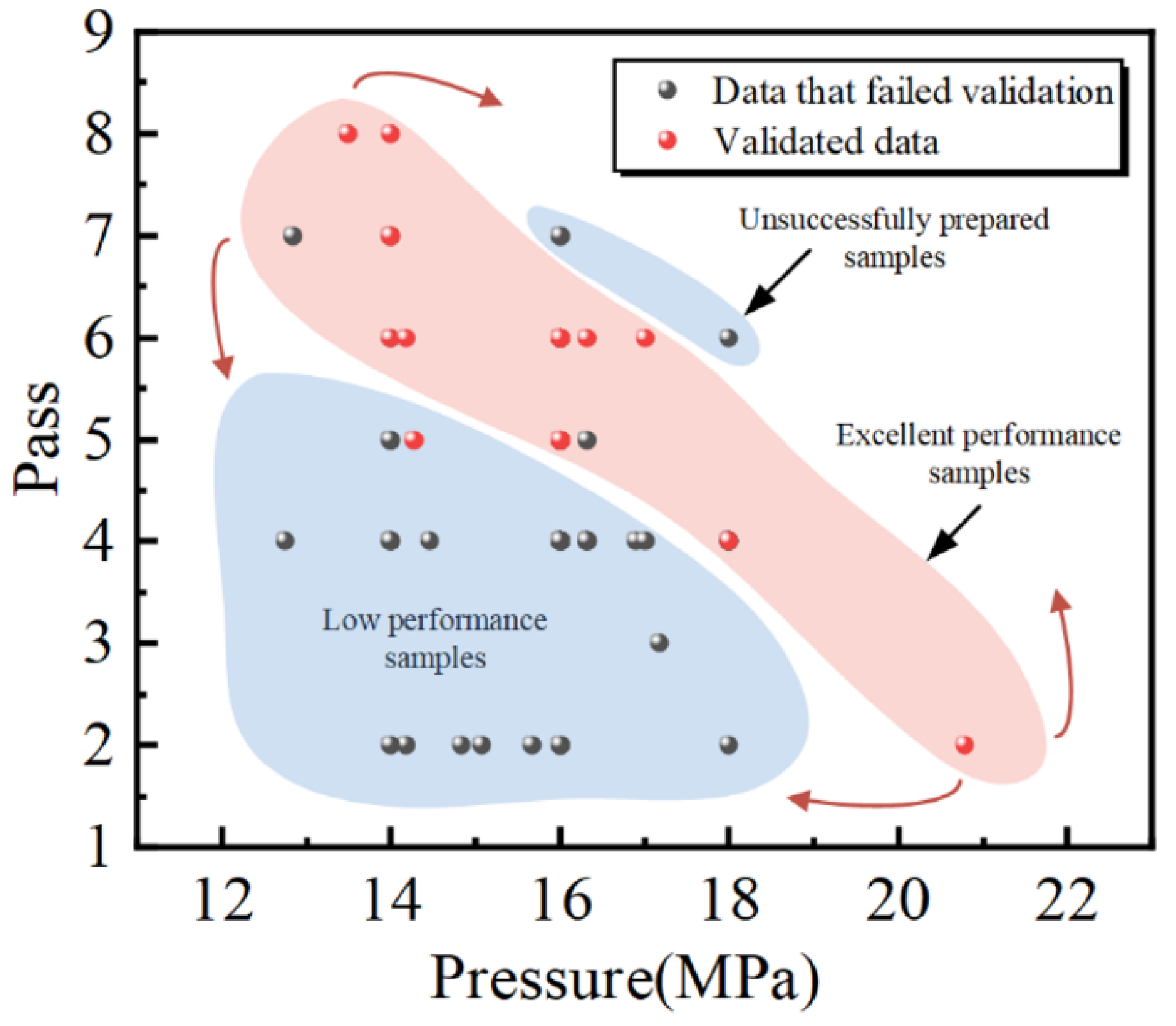 Materials 17 04505 g008