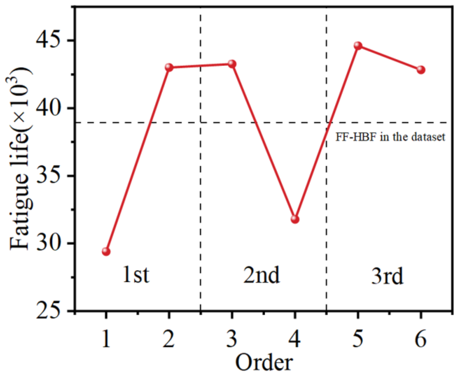 Materials 17 04505 g012