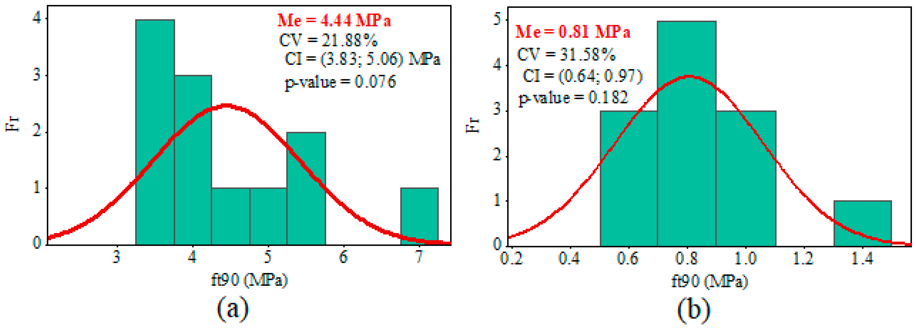 Materials 17 04506 g008