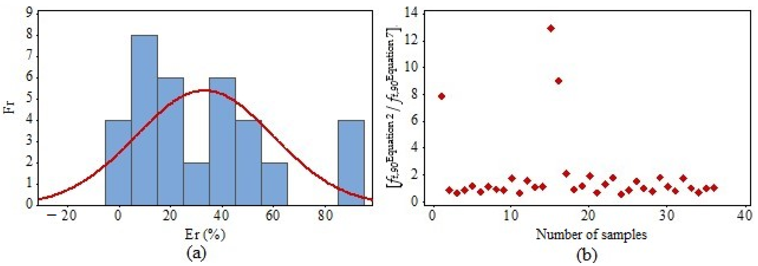 Materials 17 04506 g009