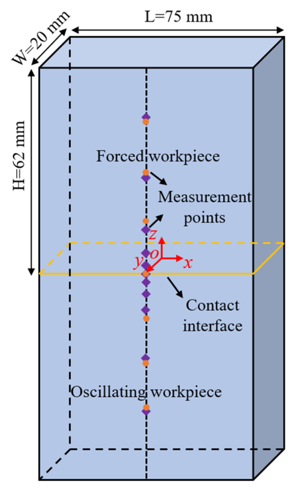 Materials 17 04507 g001