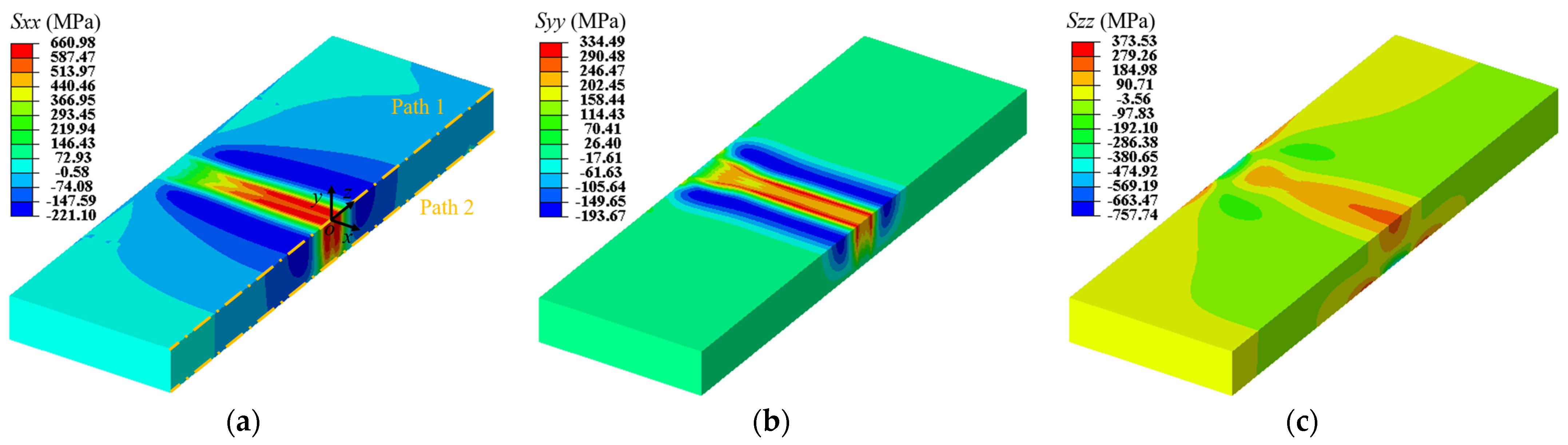 Materials 17 04507 g004