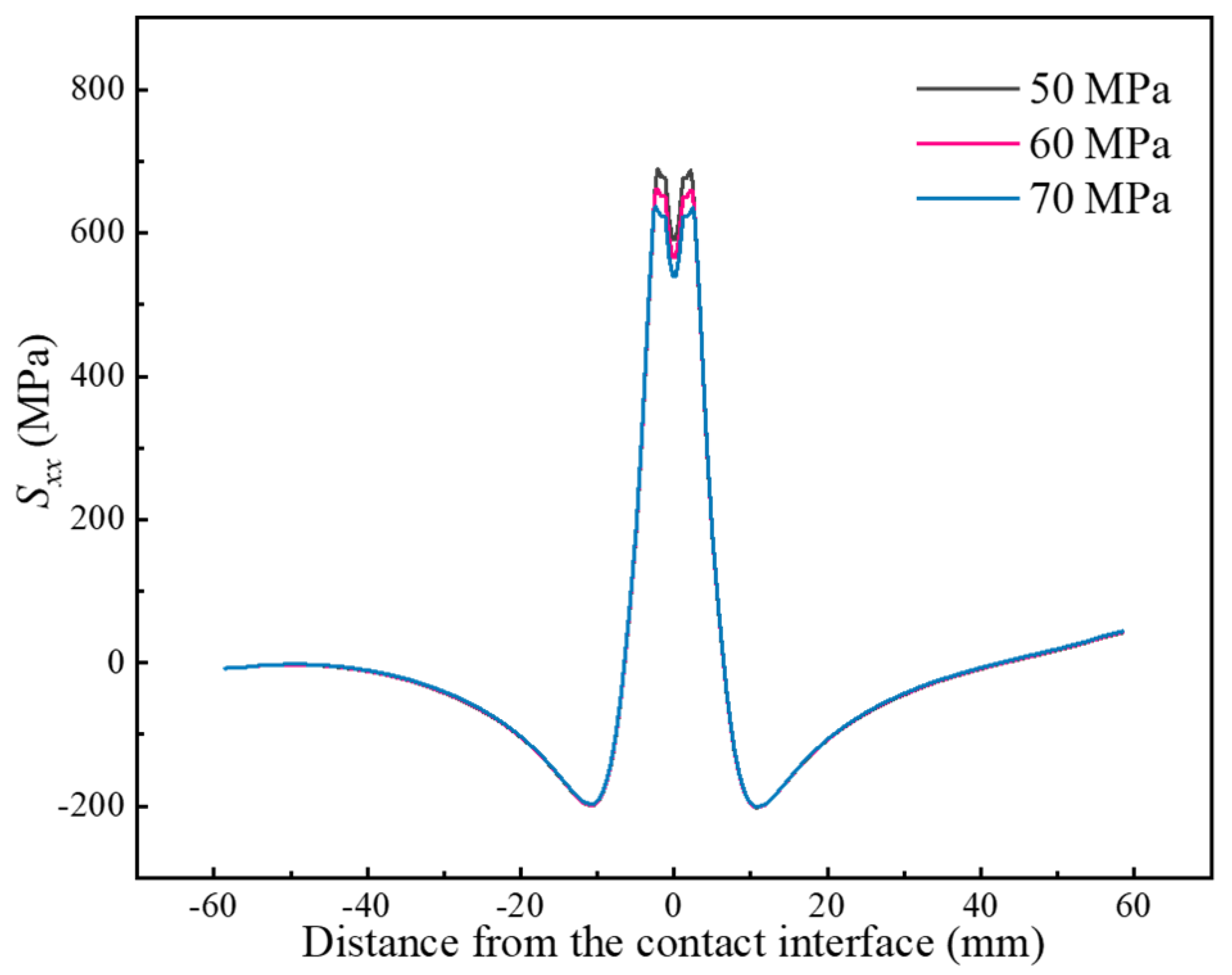 Materials 17 04507 g009