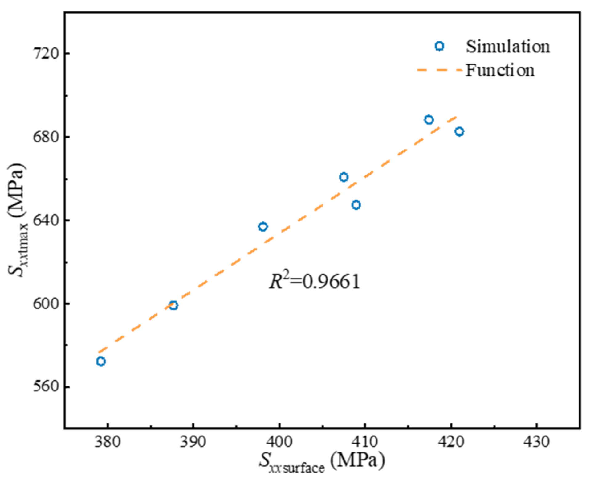Materials 17 04507 g011