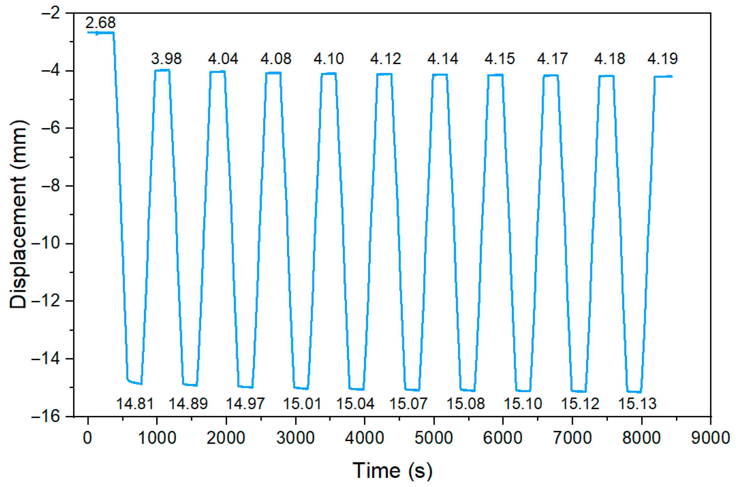 Materials 17 04510 g010 Materials 17 04510 g010