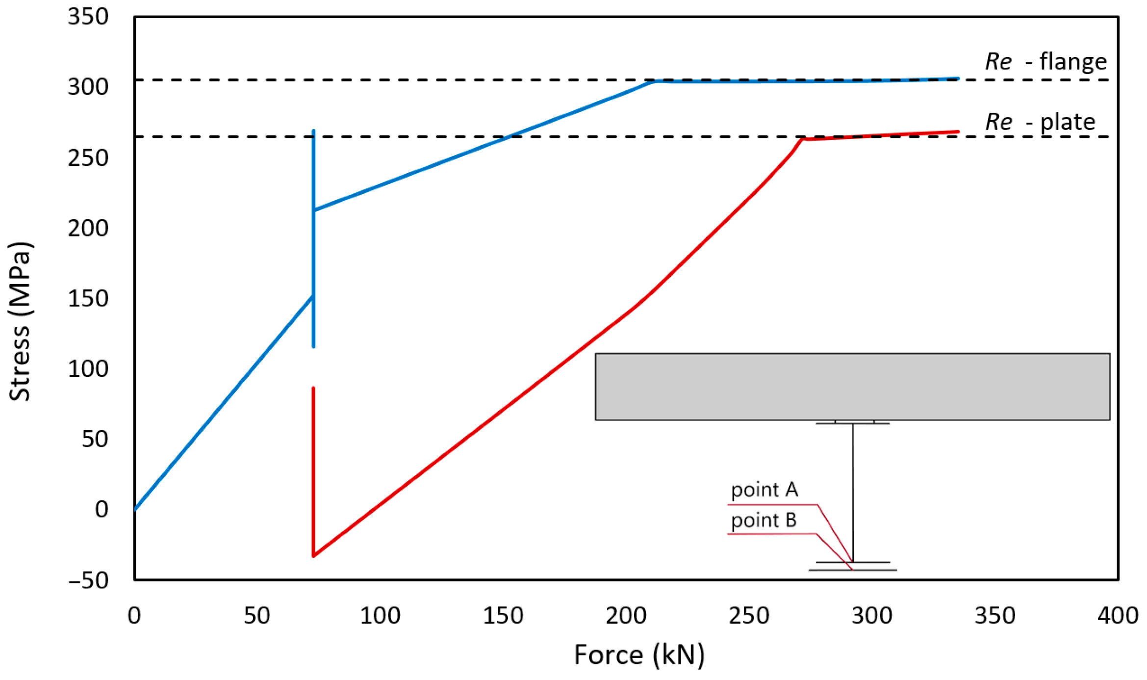 Materials 17 04510 g013 Materials 17 04510 g013