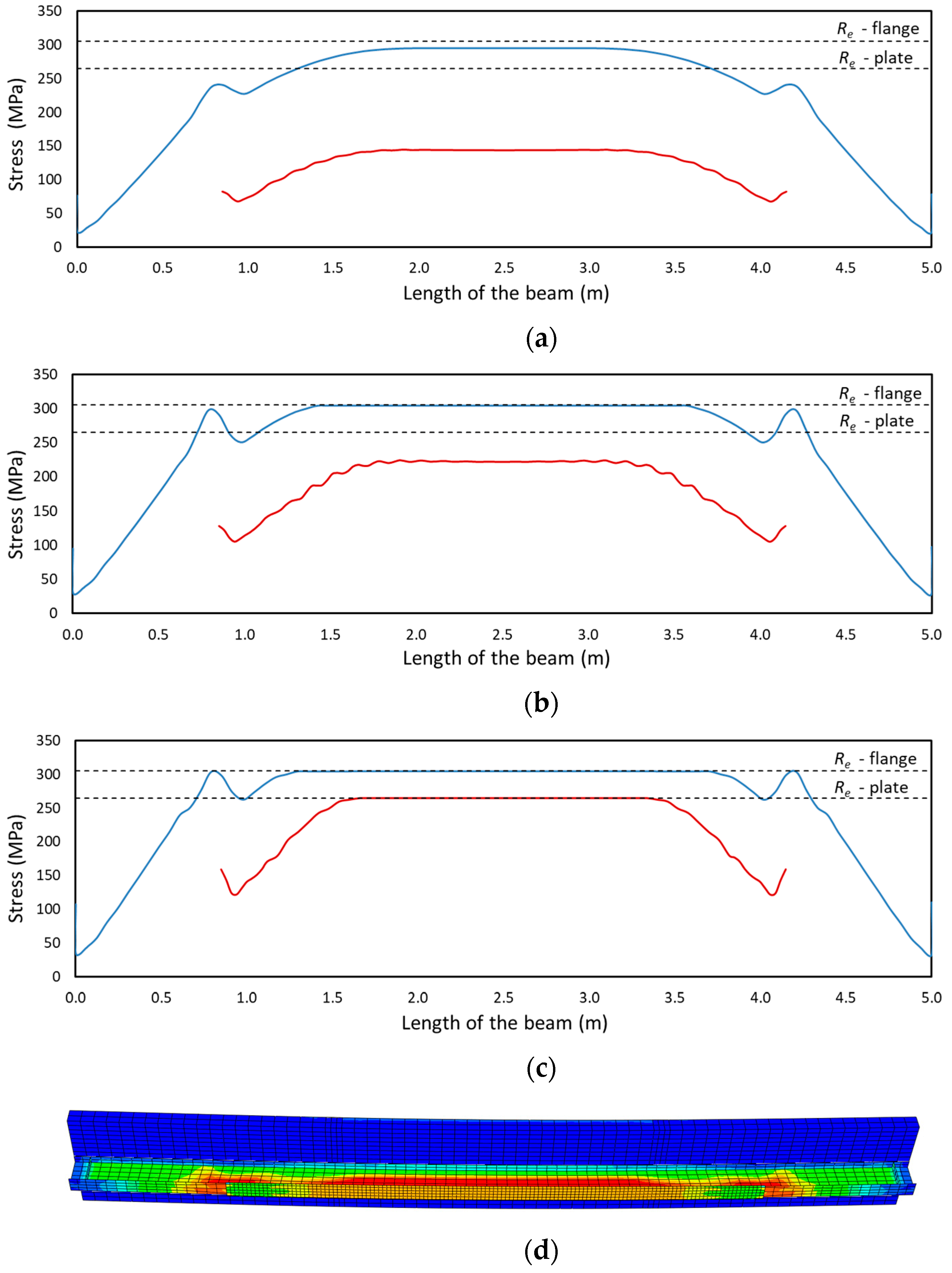 Materials 17 04510 g014 Materials 17 04510 g014