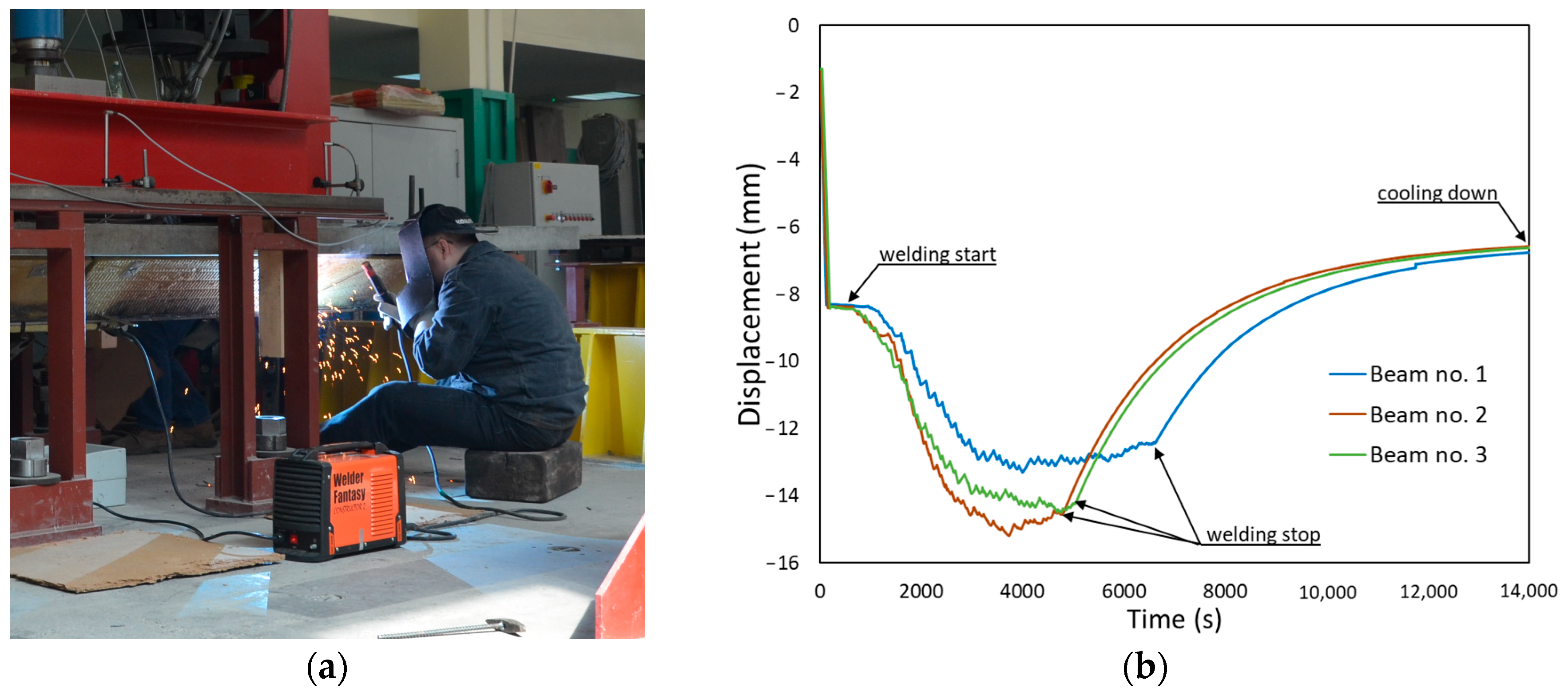 Materials 17 04510 g019 Materials 17 04510 g019
