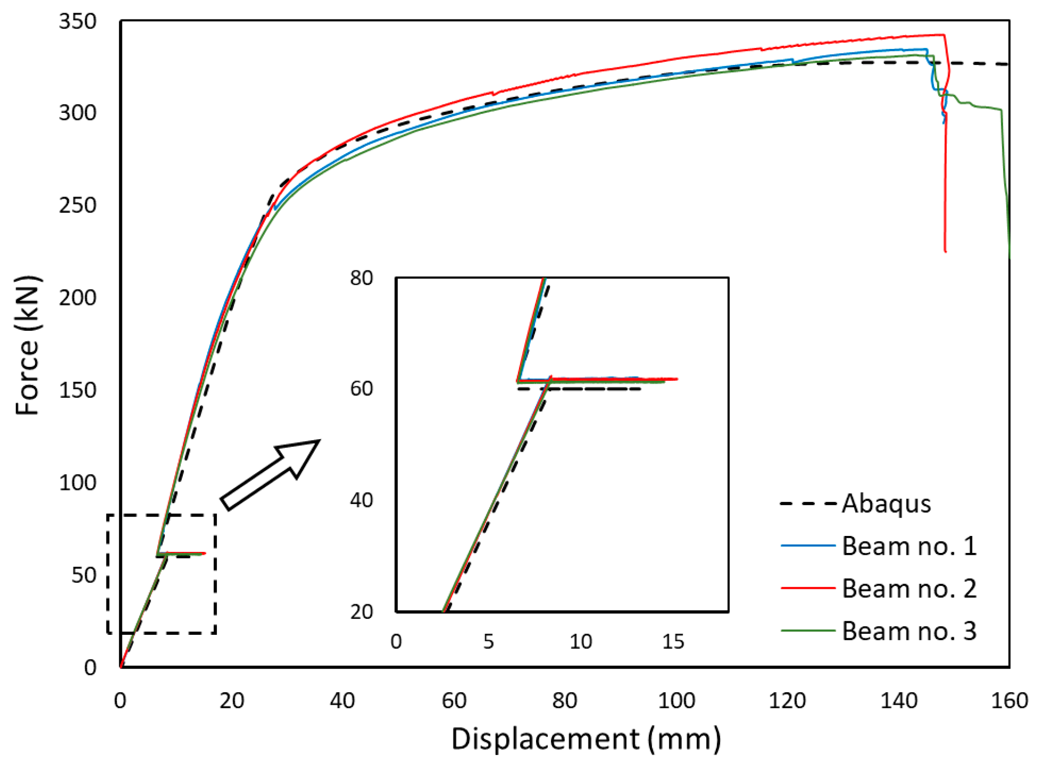 Materials 17 04510 g021 Materials 17 04510 g021