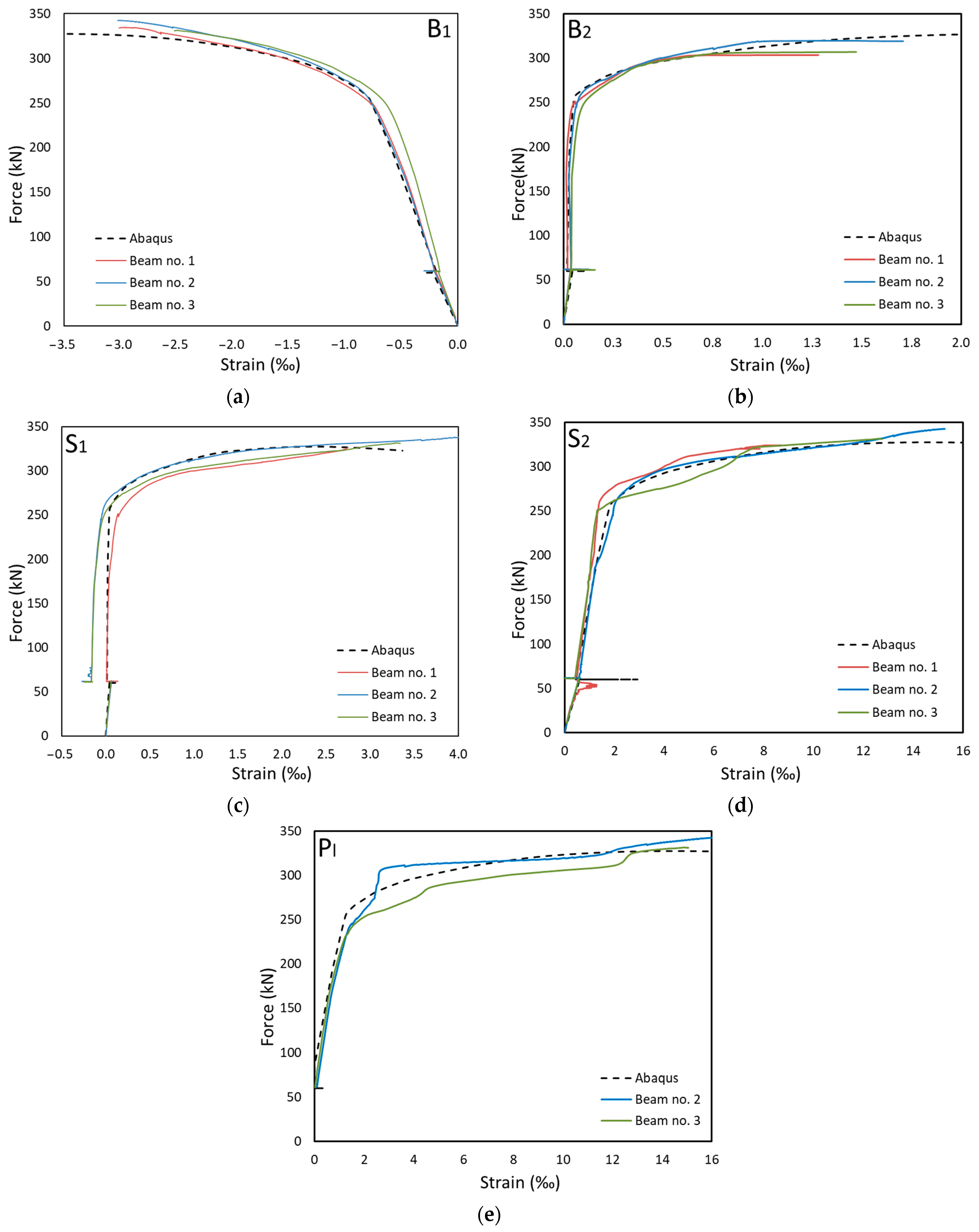 Materials 17 04510 g023 Materials 17 04510 g023