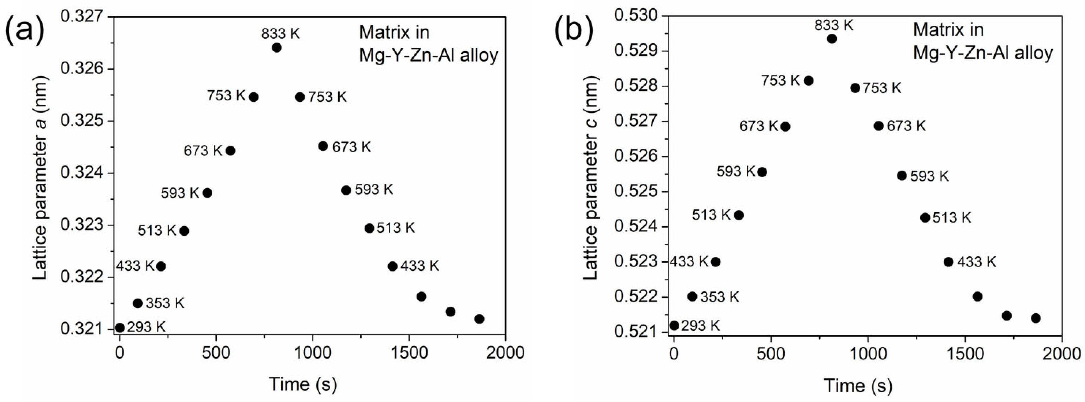 Materials 17 04511 g002