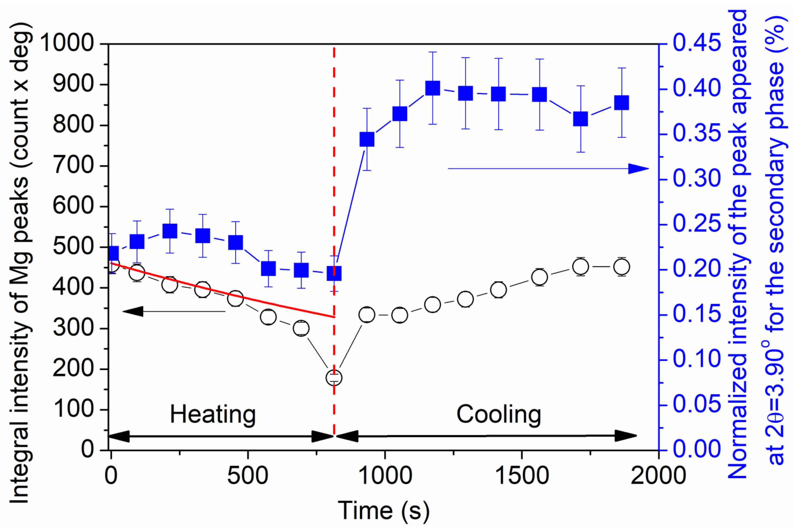 Materials 17 04511 g006