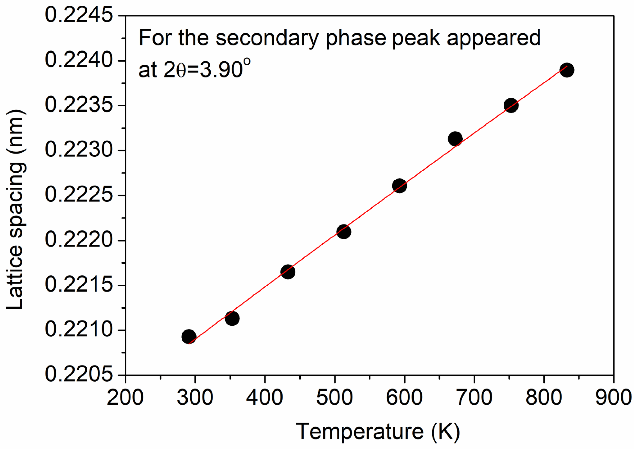 Materials 17 04511 g014