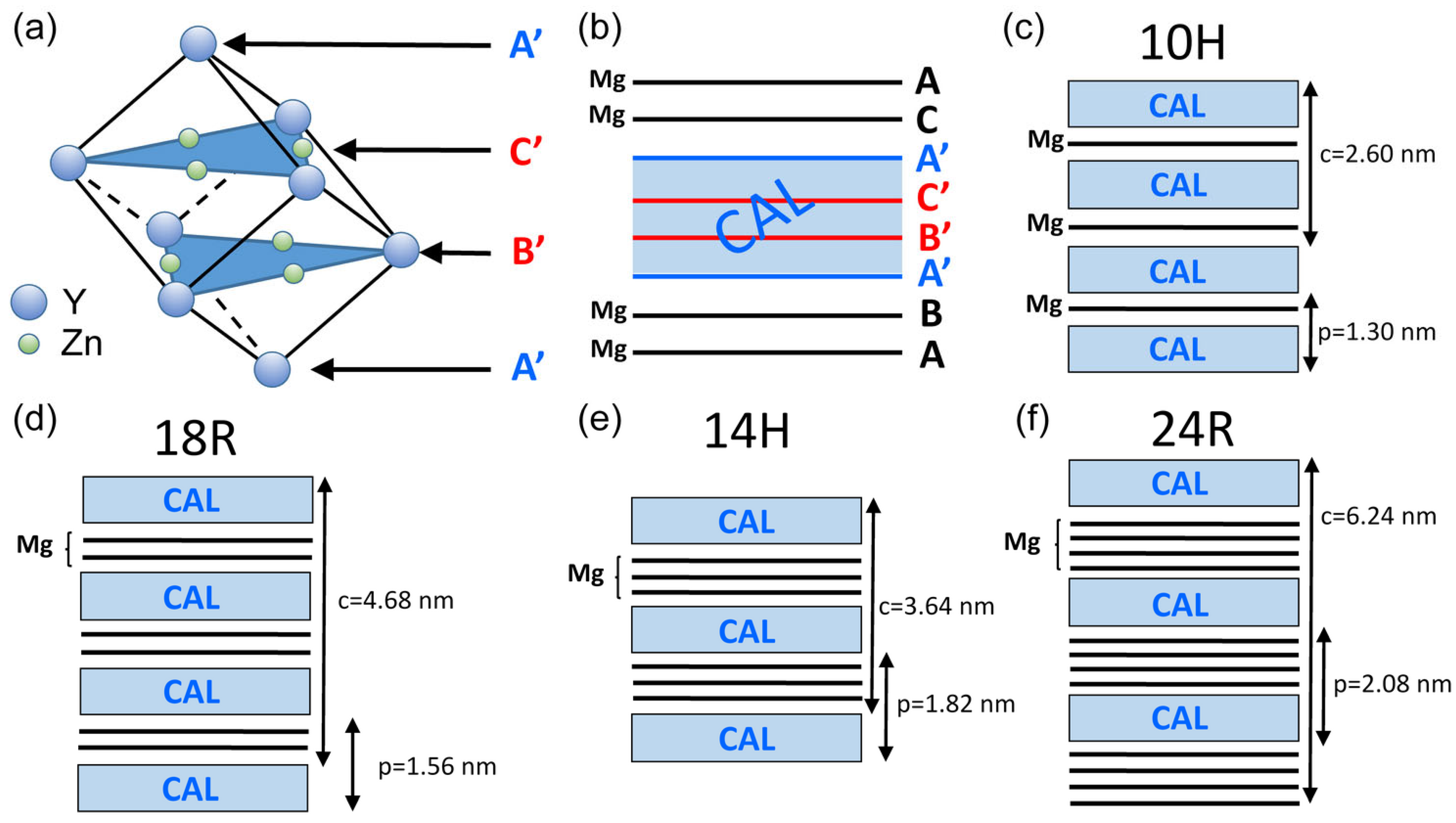 Materials 17 04511 g015