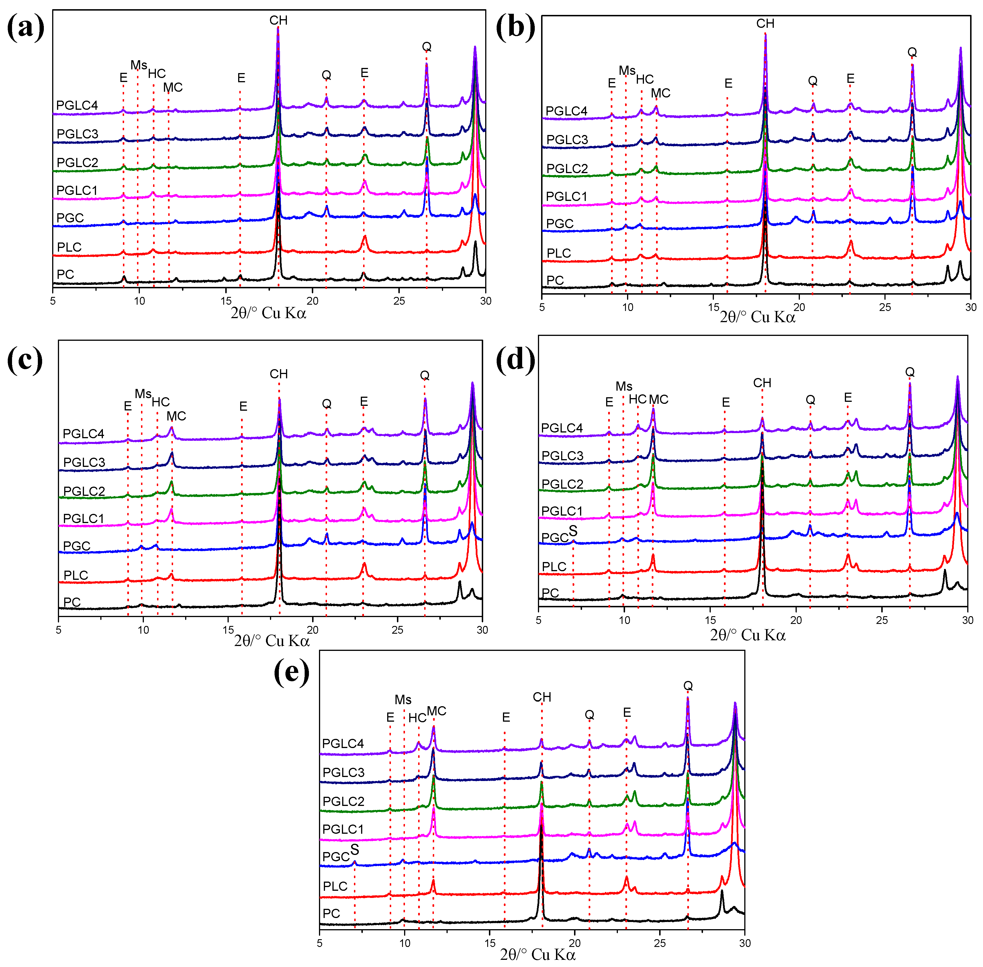 Materials 17 04512 g005