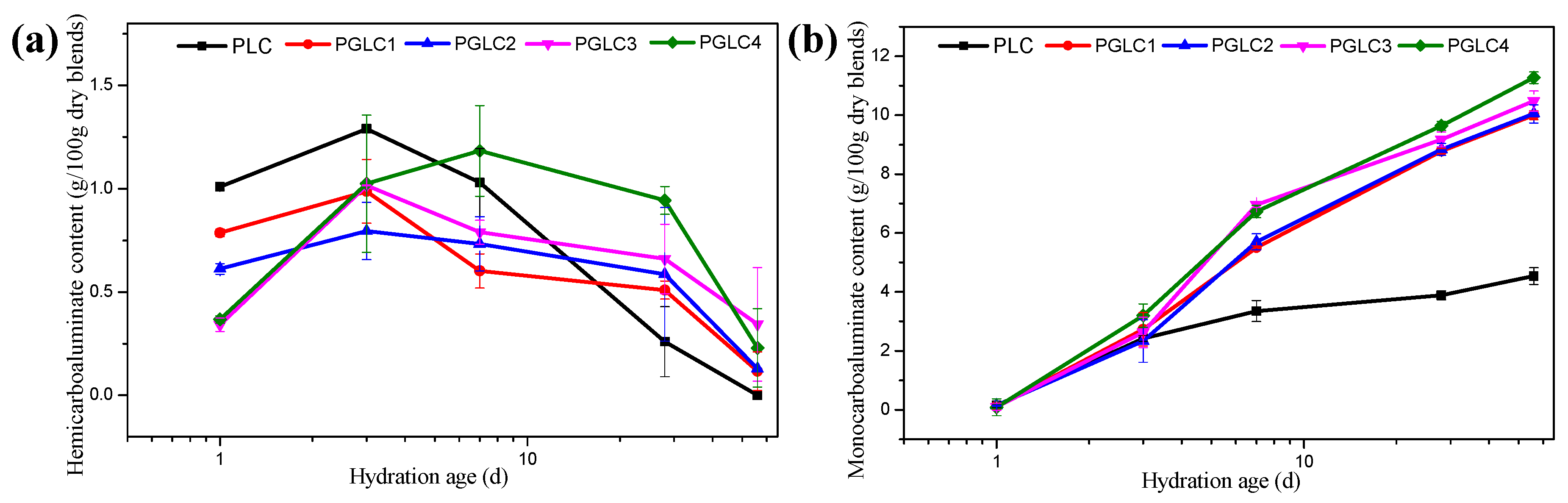 Materials 17 04512 g006