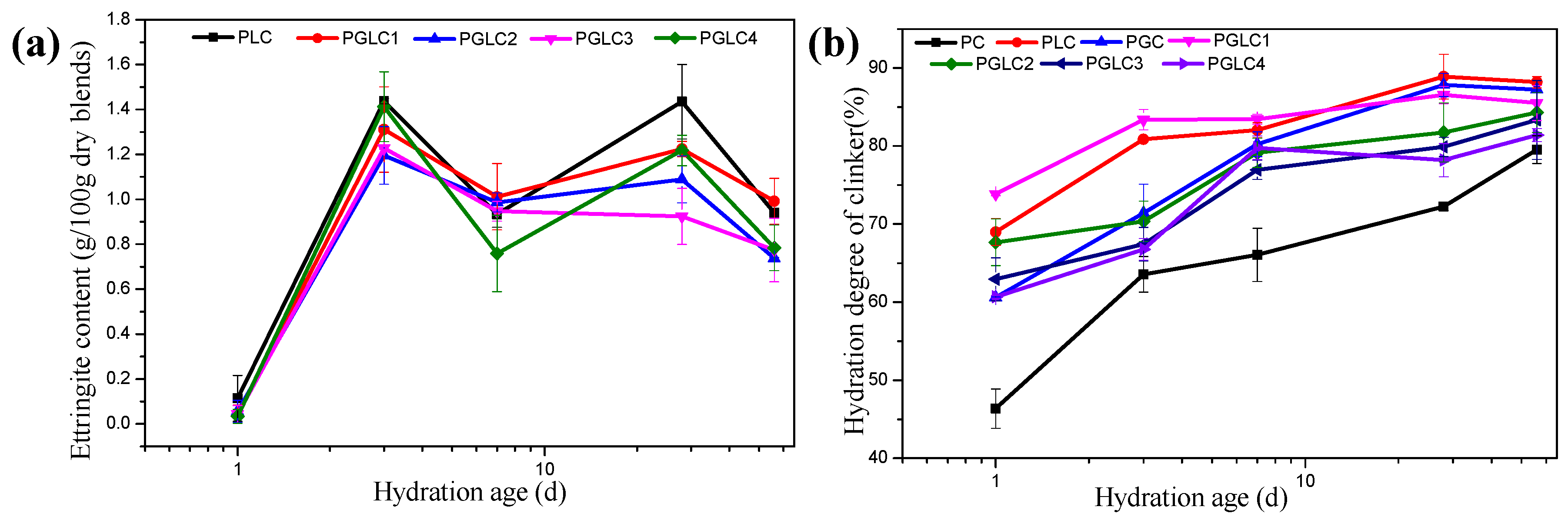 Materials 17 04512 g007