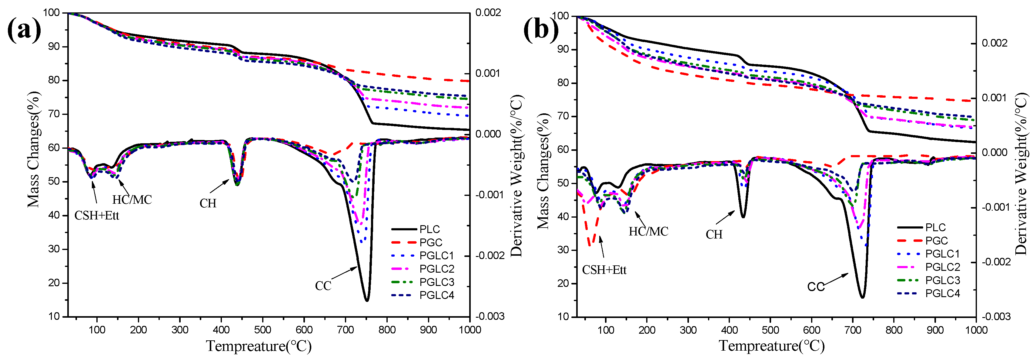 Materials 17 04512 g008