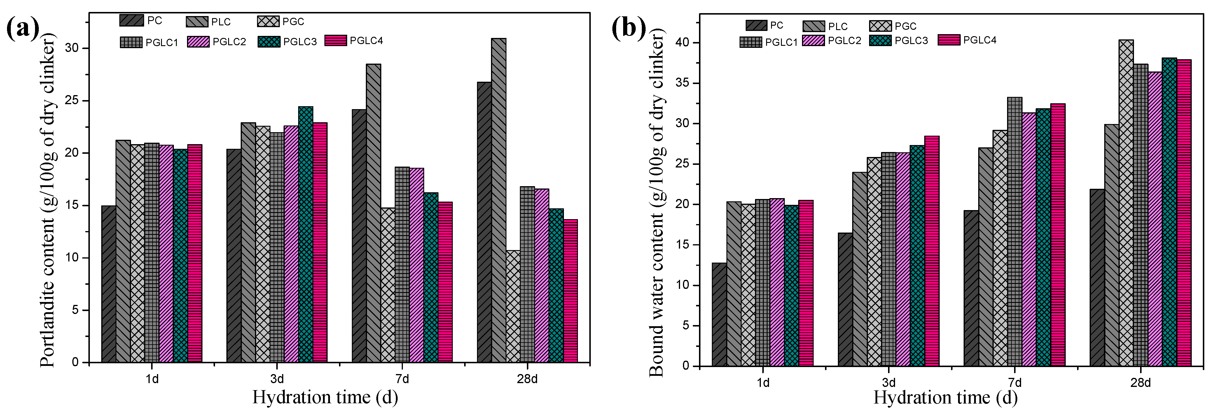 Materials 17 04512 g009