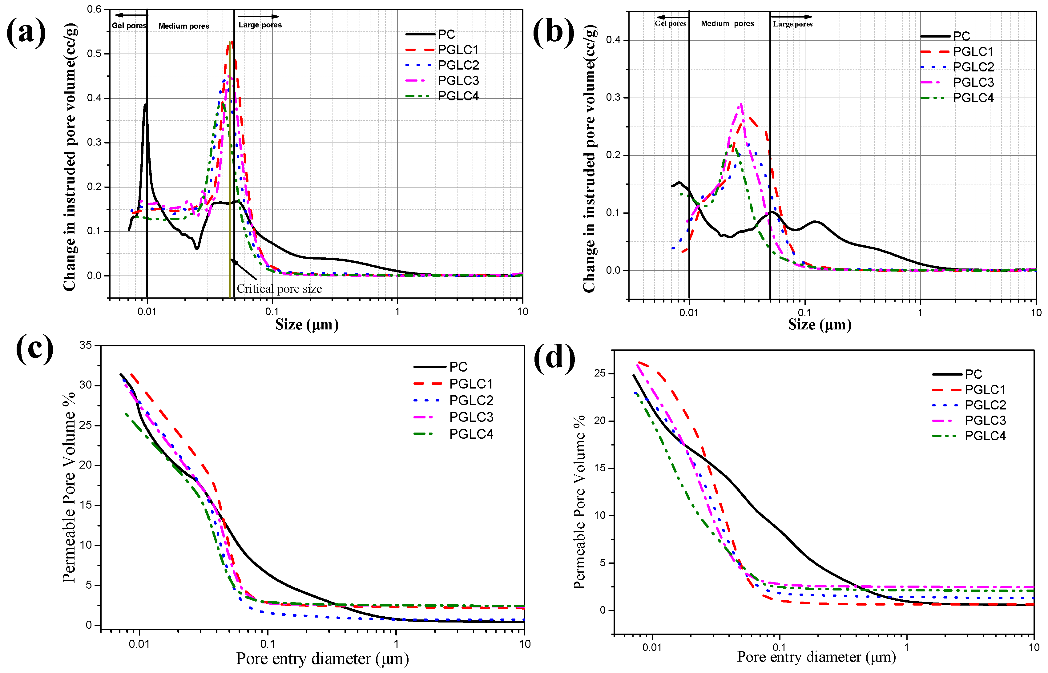 Materials 17 04512 g010