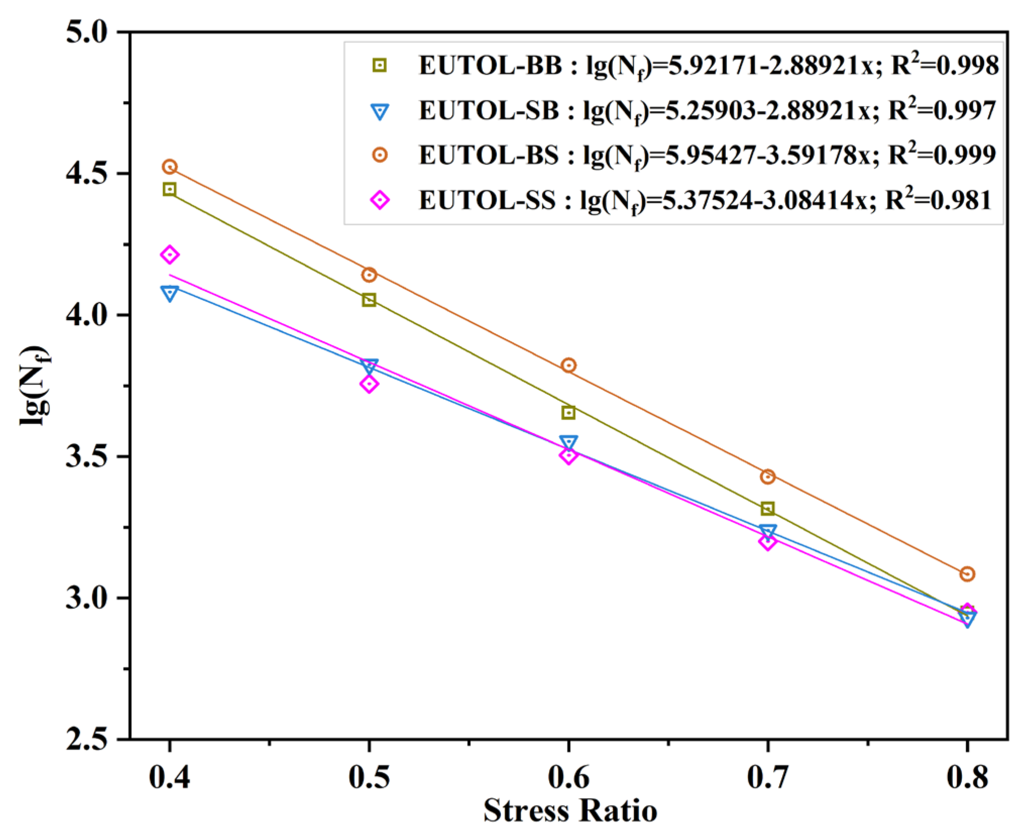 Materials 17 04513 g022