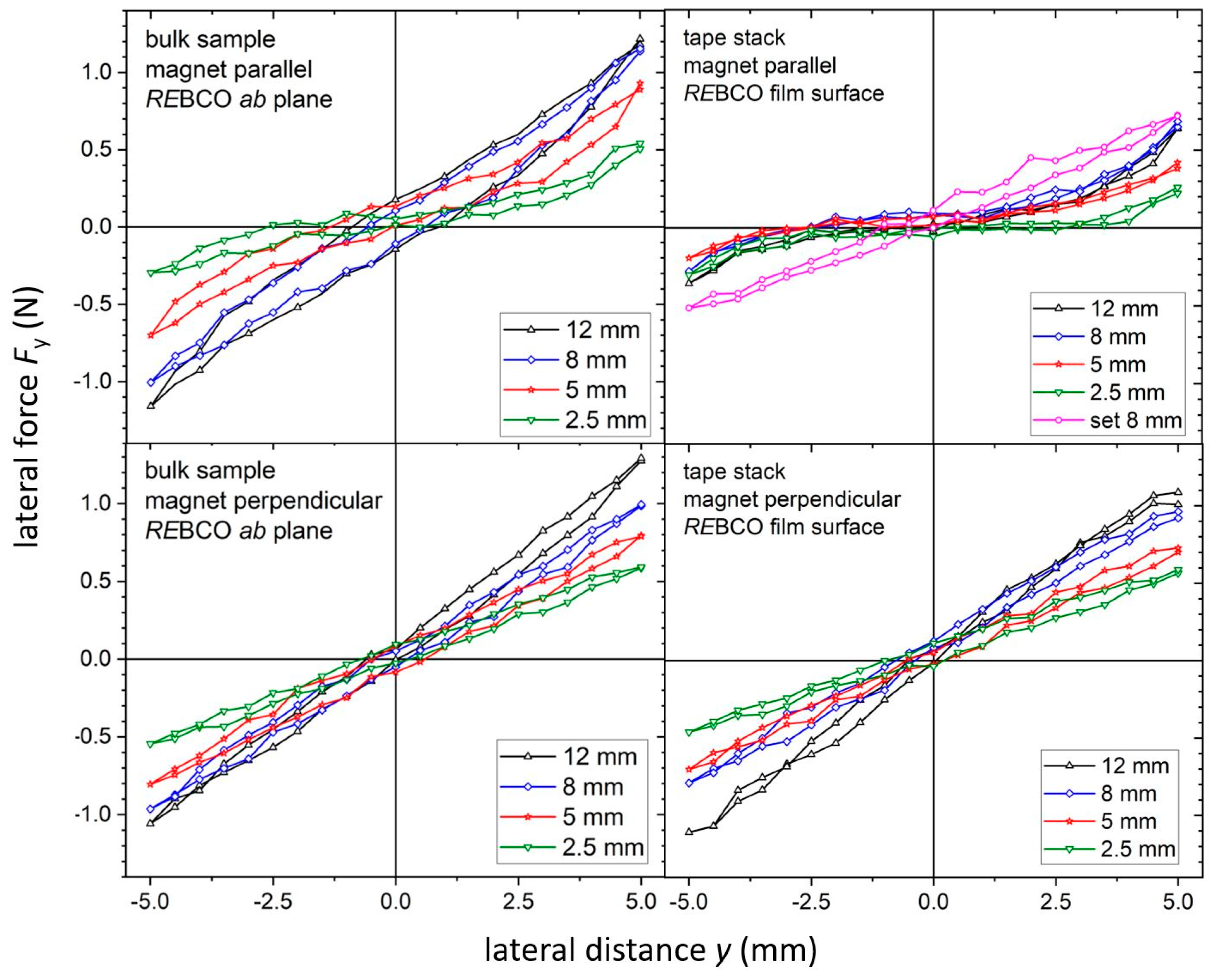 Materials 17 04516 g007