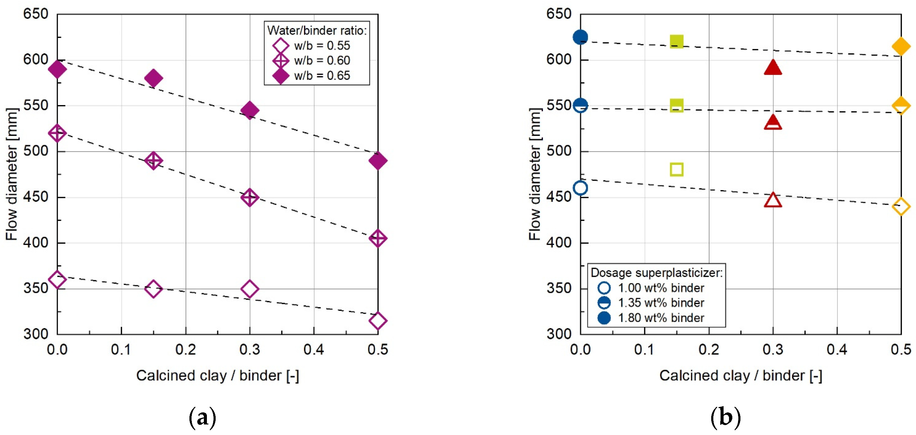 Materials 17 04517 g001