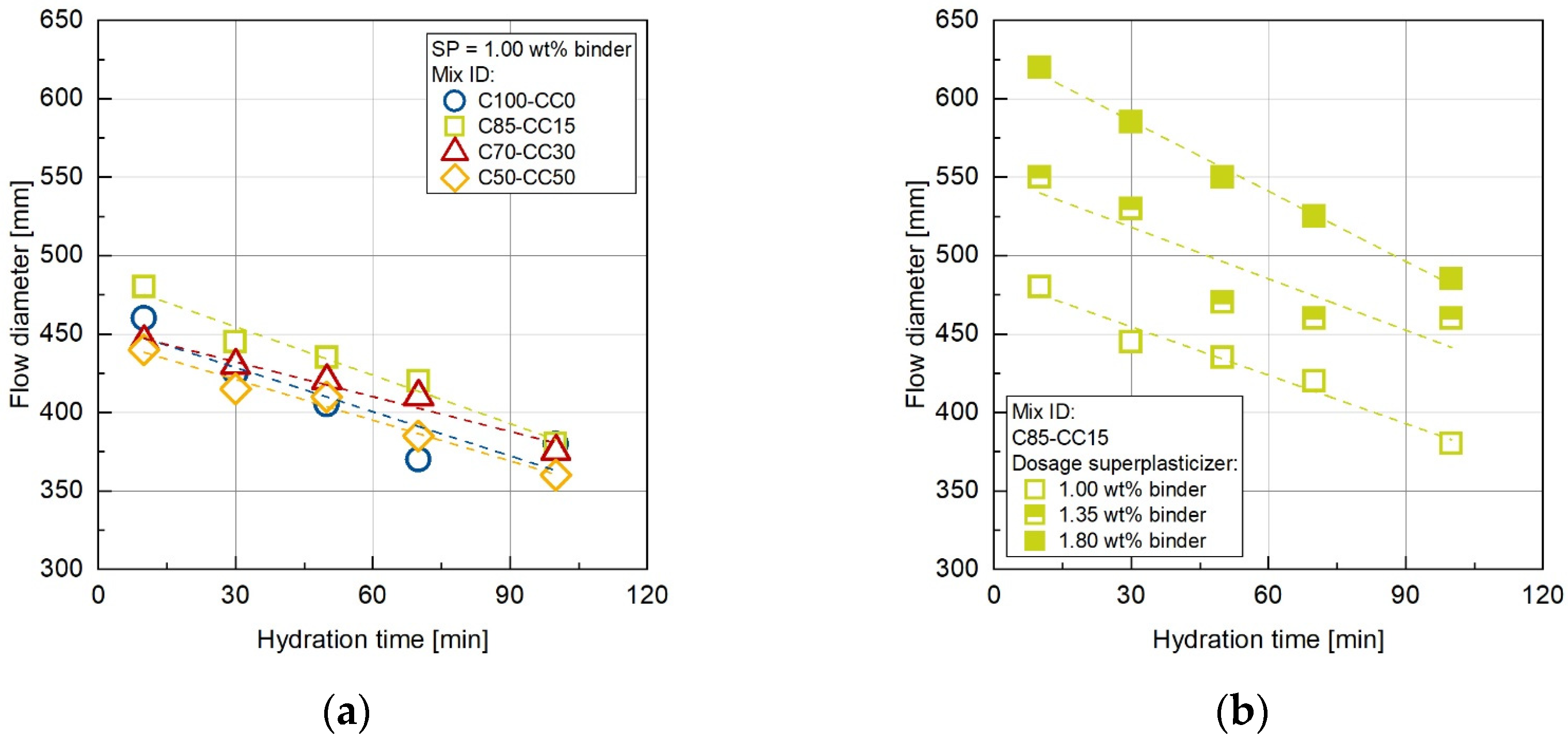 Materials 17 04517 g002