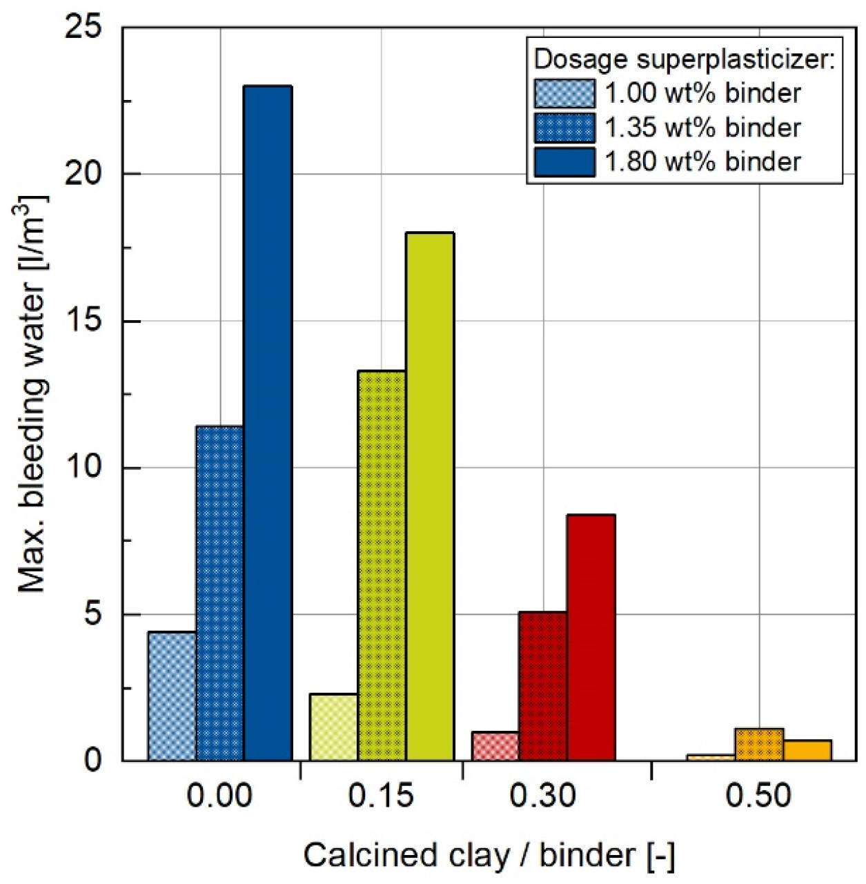 Materials 17 04517 g003