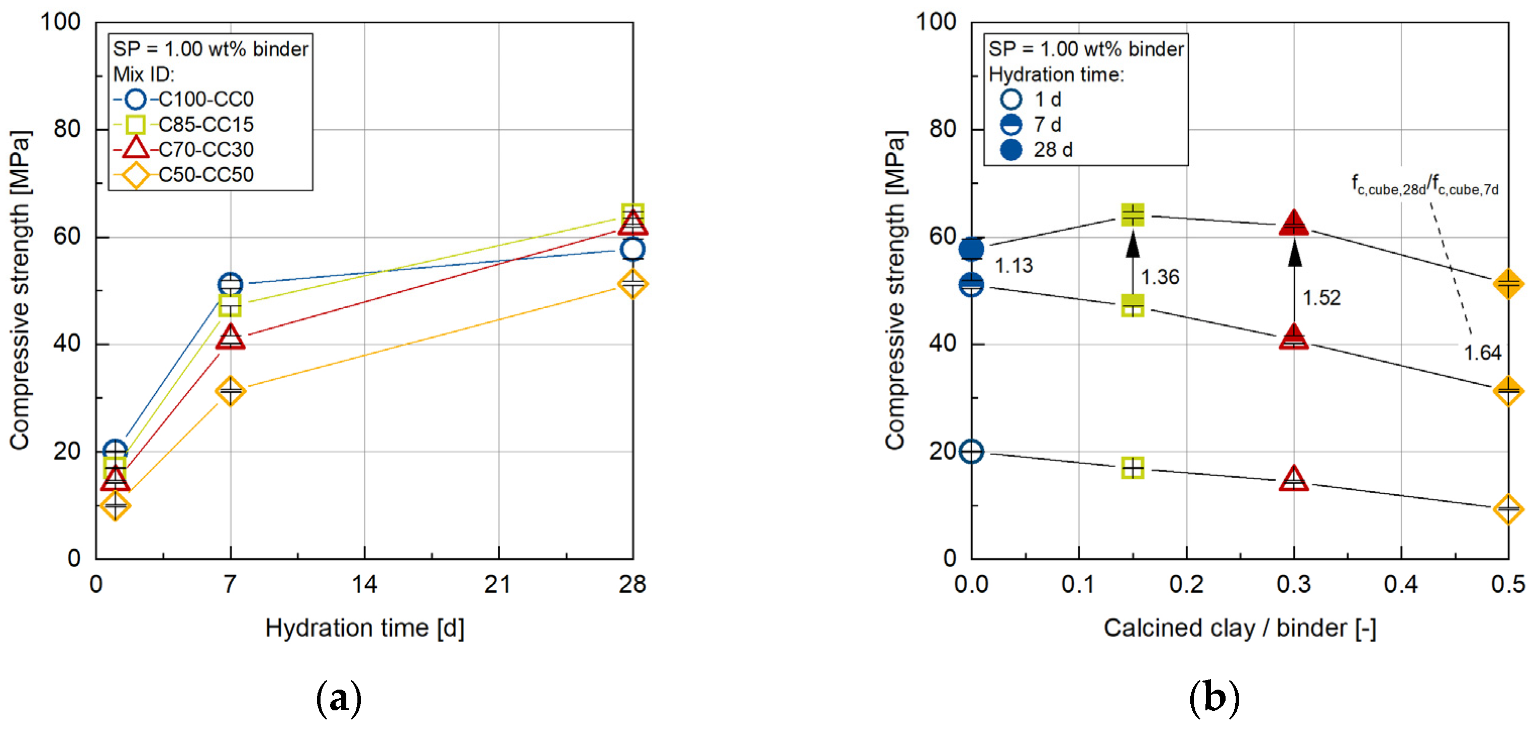 Materials 17 04517 g004