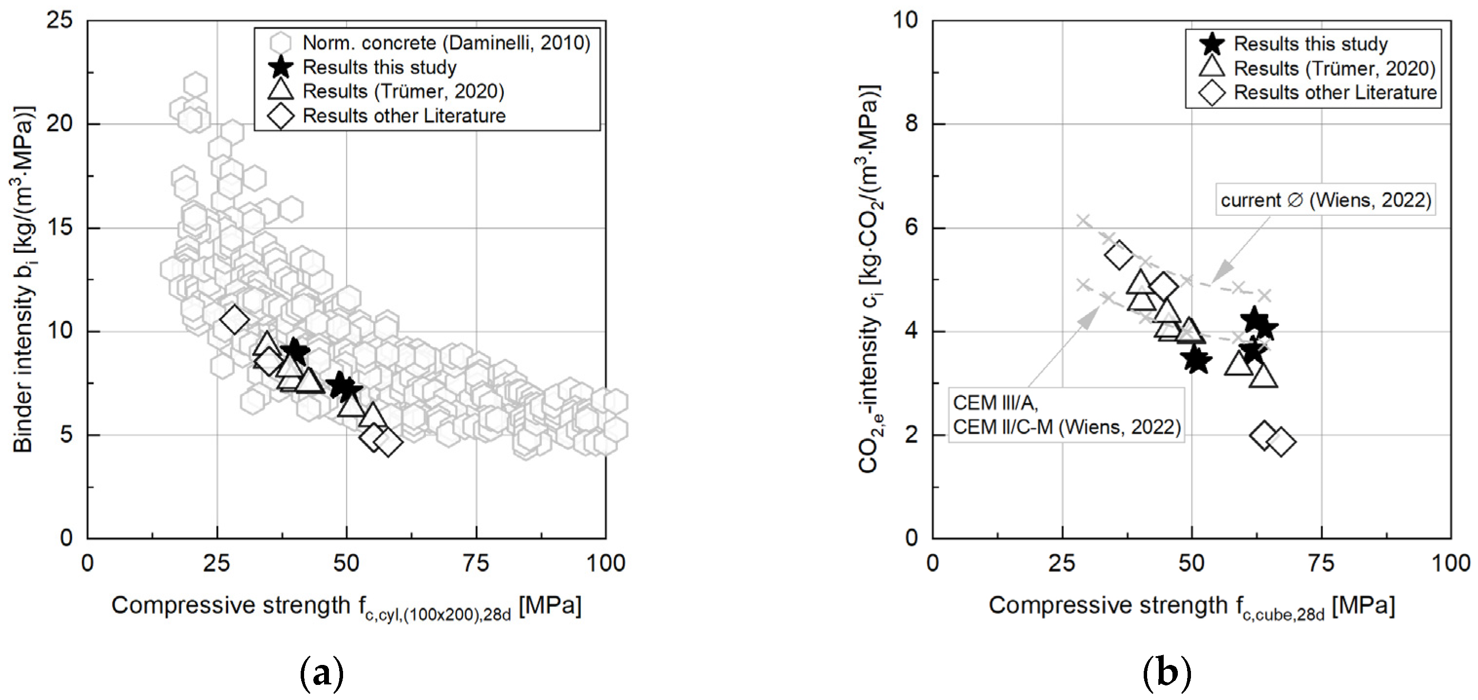 Materials 17 04517 g008
