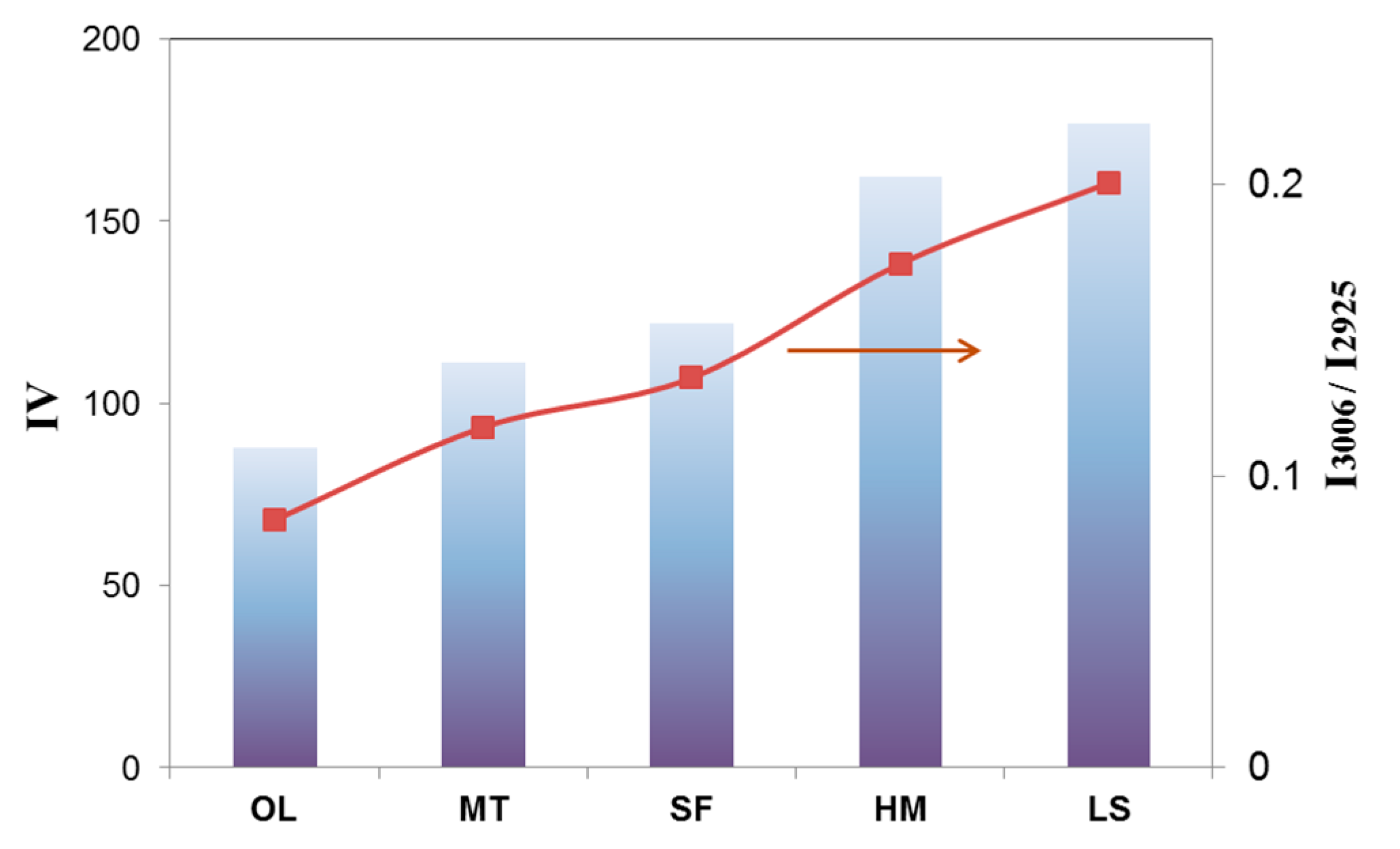 Materials 17 04518 g002