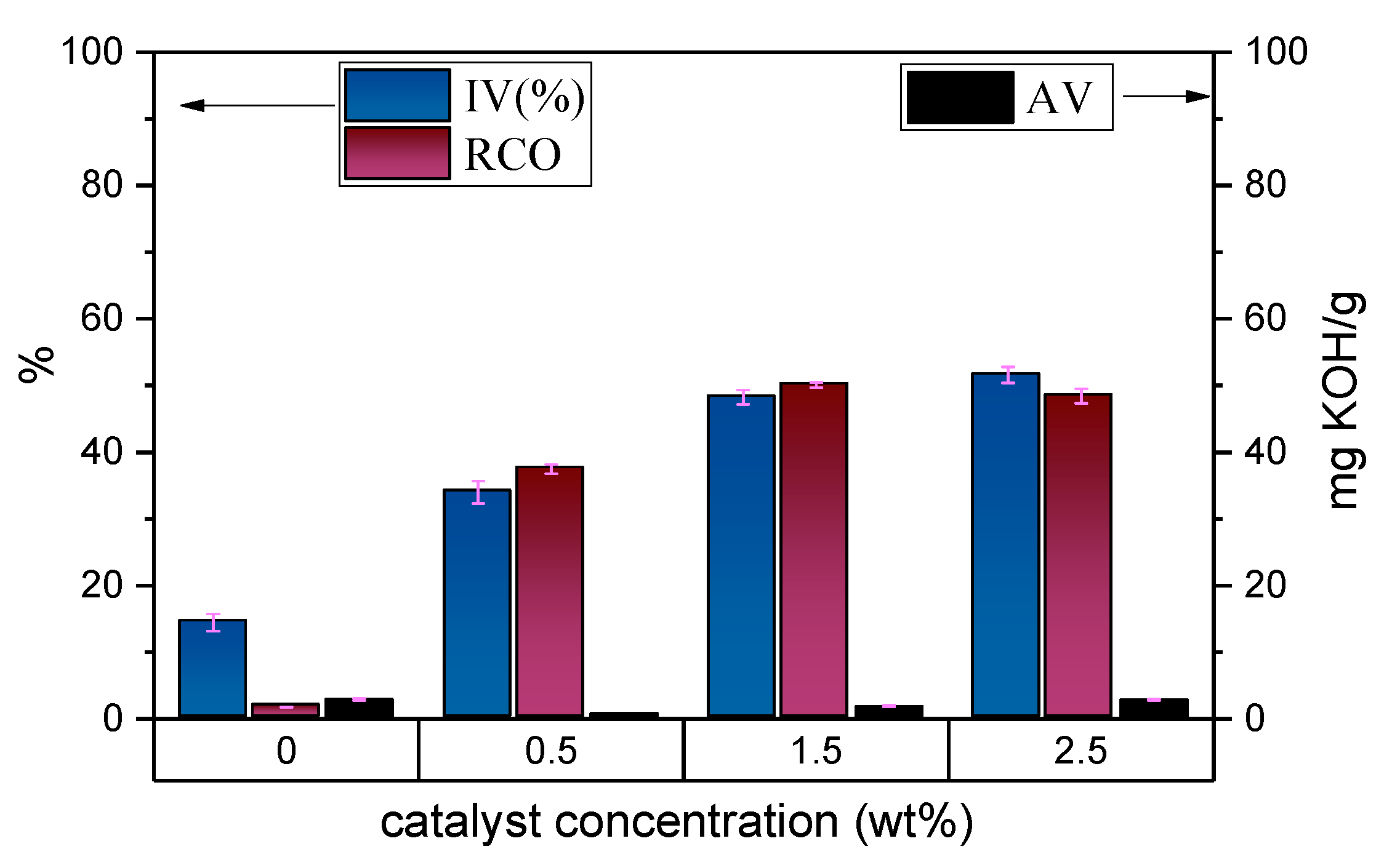 Materials 17 04518 g003