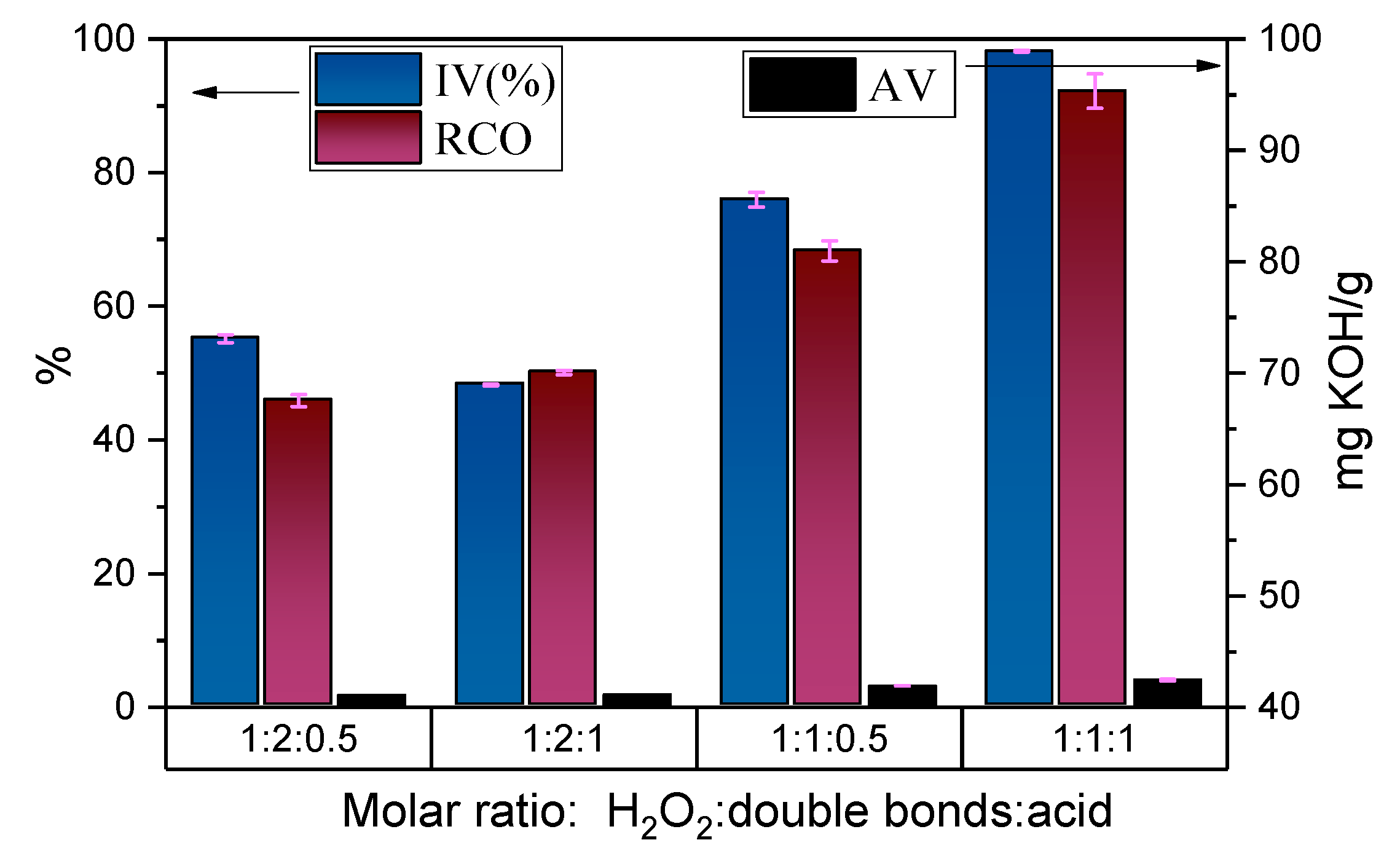 Materials 17 04518 g005