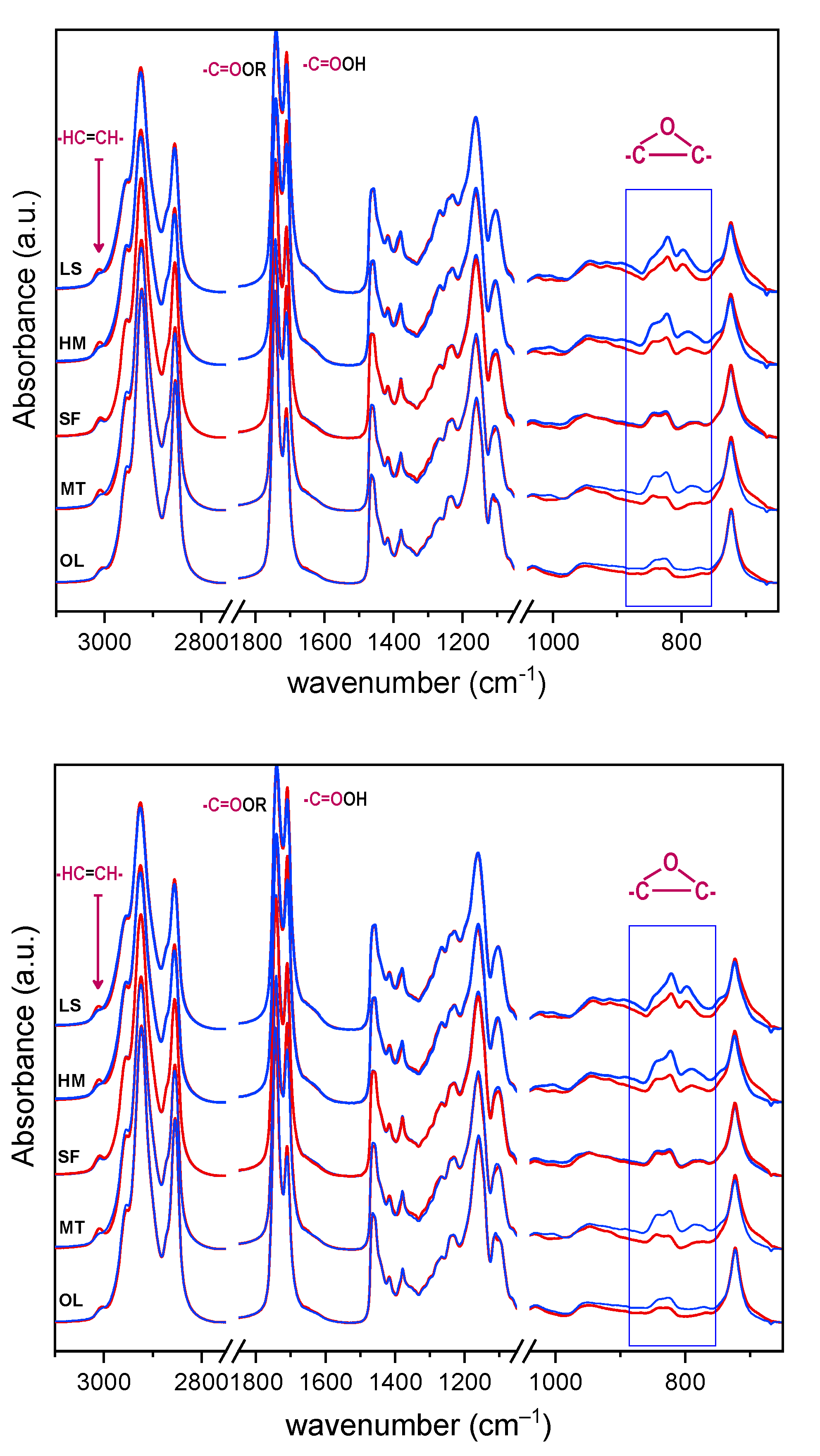 Materials 17 04518 g007