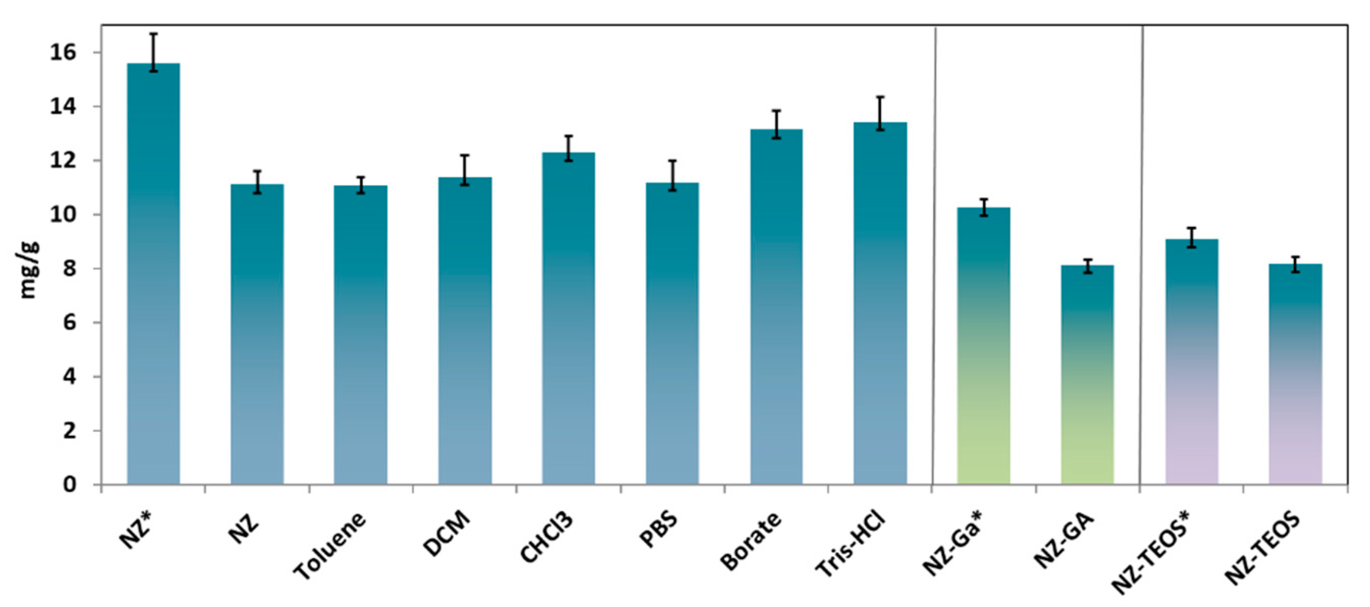 Materials 17 04518 g011