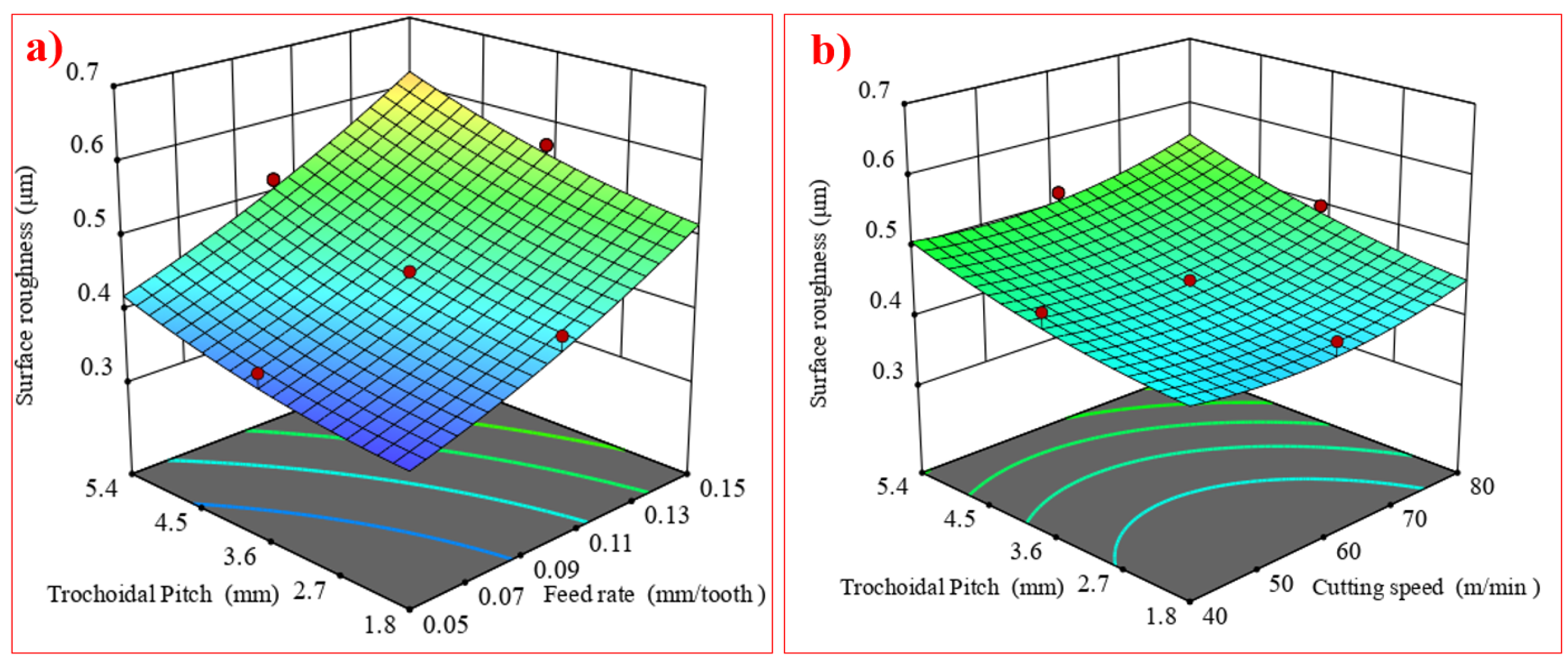 Materials 17 04519 g006
